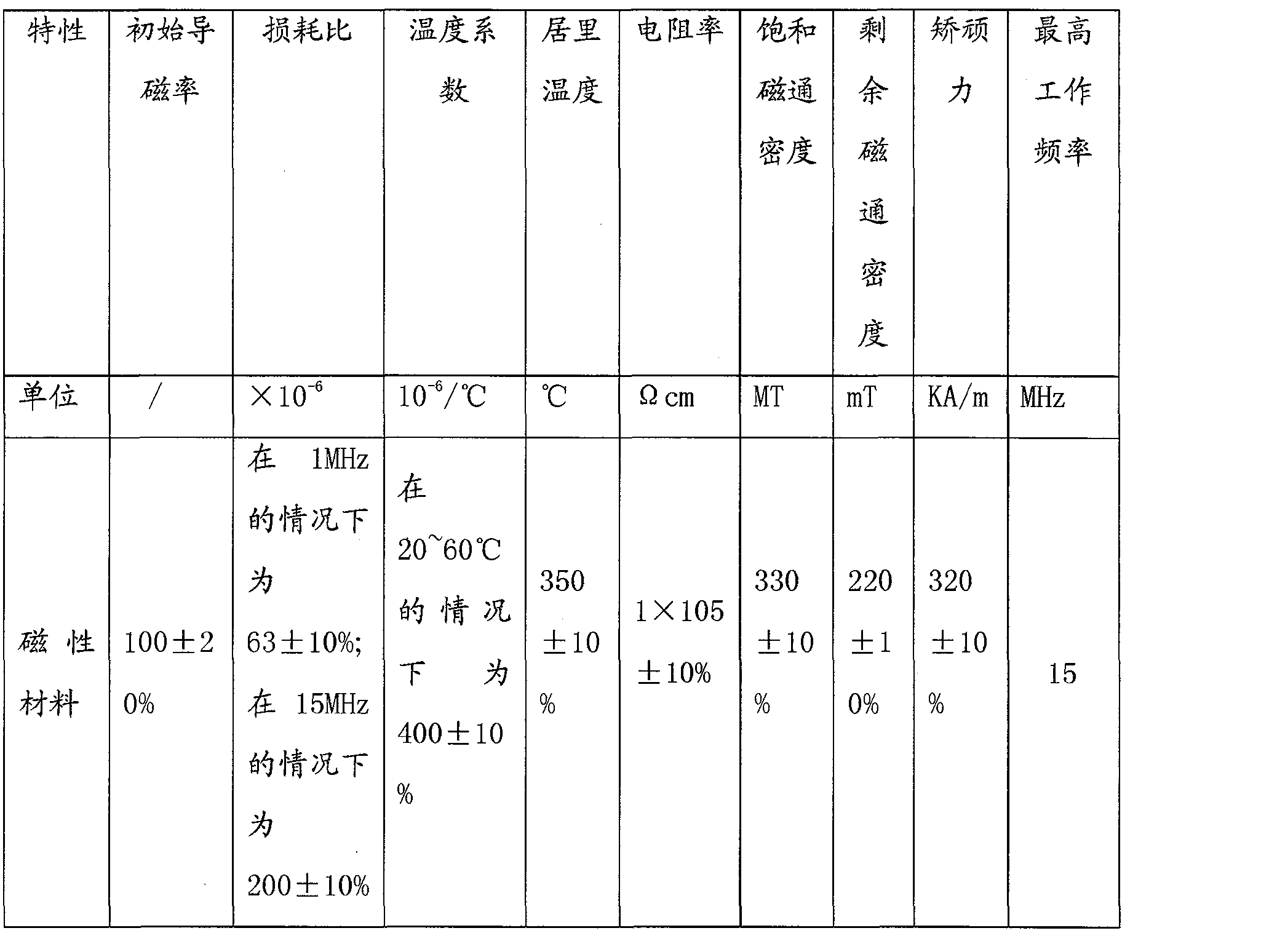 所述滤波器是7阶椭圆低通滤波器_电路图分享 所述滤波器是7阶椭圆低通滤波器