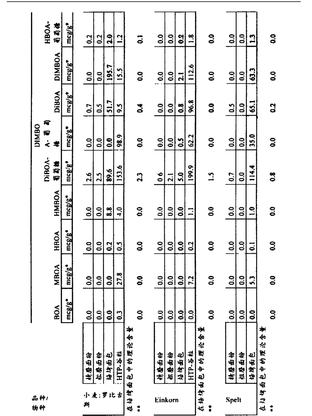 classifications of law substantive and procedures Common law is generally such codes distinguish between different categories of law: substantive law establishes which acts are subject to criminal or. classifications of law substantive and procedures Common law is generally such codes distinguish between different categories of law: substantive law establishes which acts are subject to criminal or.