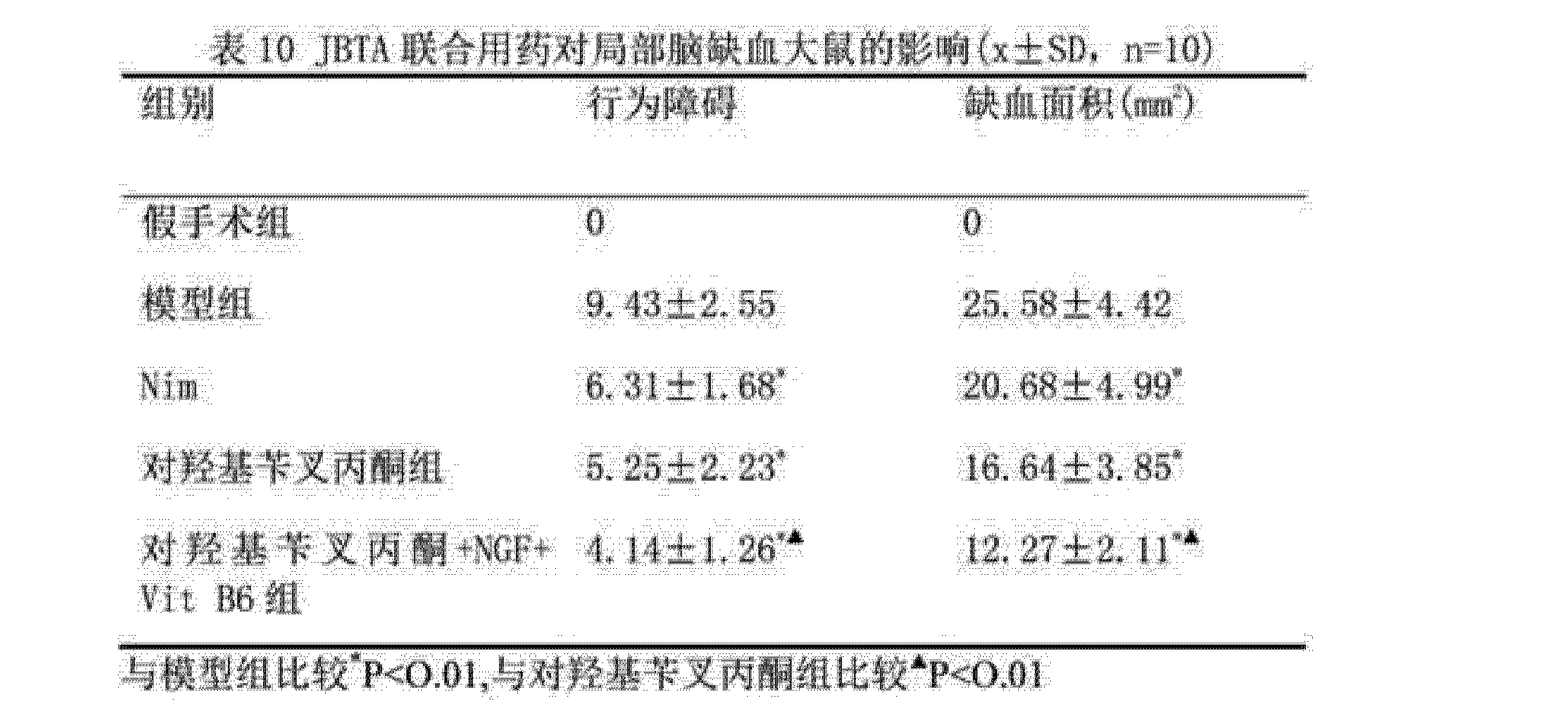 mouse nerve growth factor injection market As the regulatory factor for cell growth first discovered, the nerve growth factor (ngf) features dual biological functions of nourishing neurons and promoting. mouse nerve growth factor injection market As the regulatory factor for cell growth first discovered, the nerve growth factor (ngf) features dual biological functions of nourishing neurons and promoting.