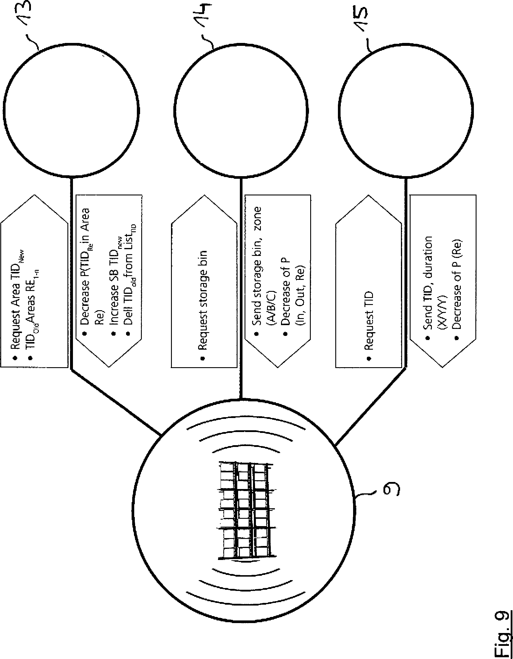 vor diagram vor antenna location vor get free image about wiring diagram vor diagram vor antenna location vor get free image about wiring diagram