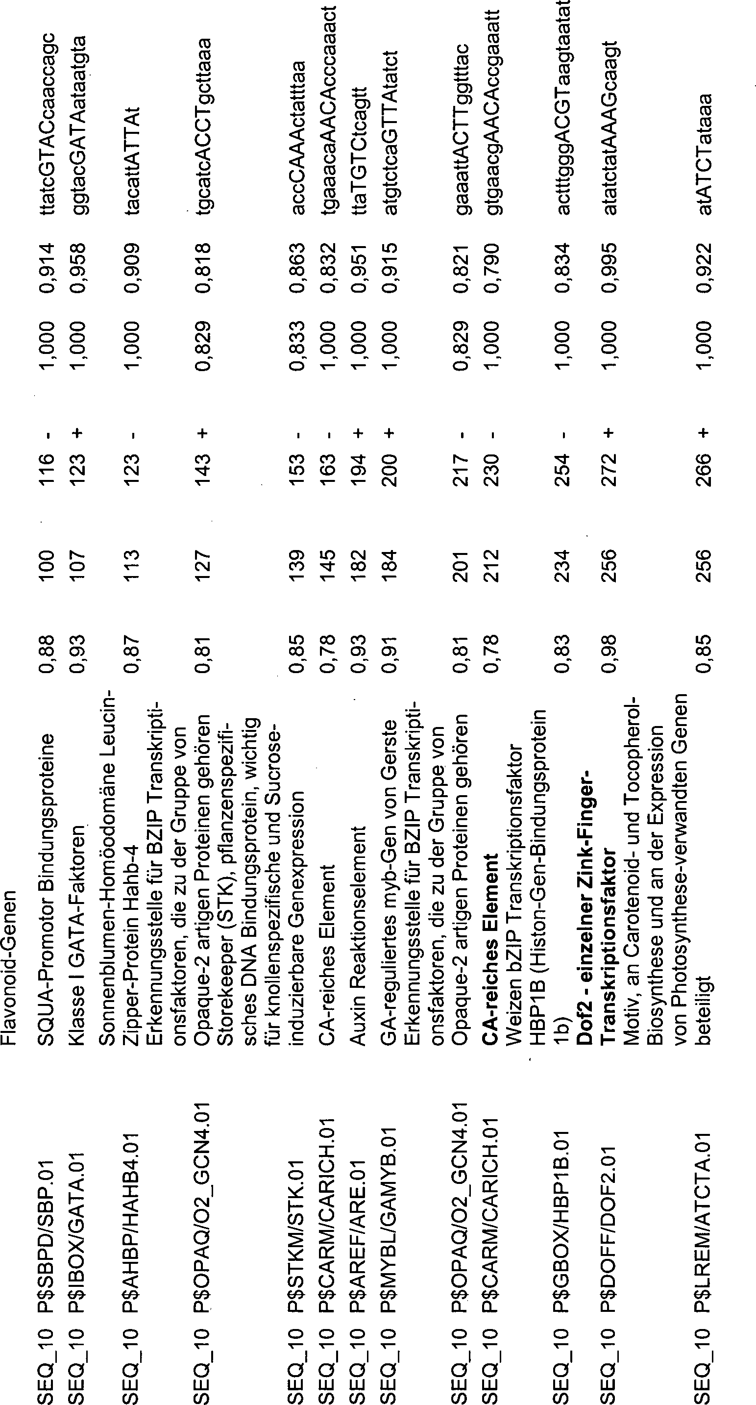Die vorliegenden binären Optionen tauschen aus Die vorliegenden binären Optionen tauschen aus