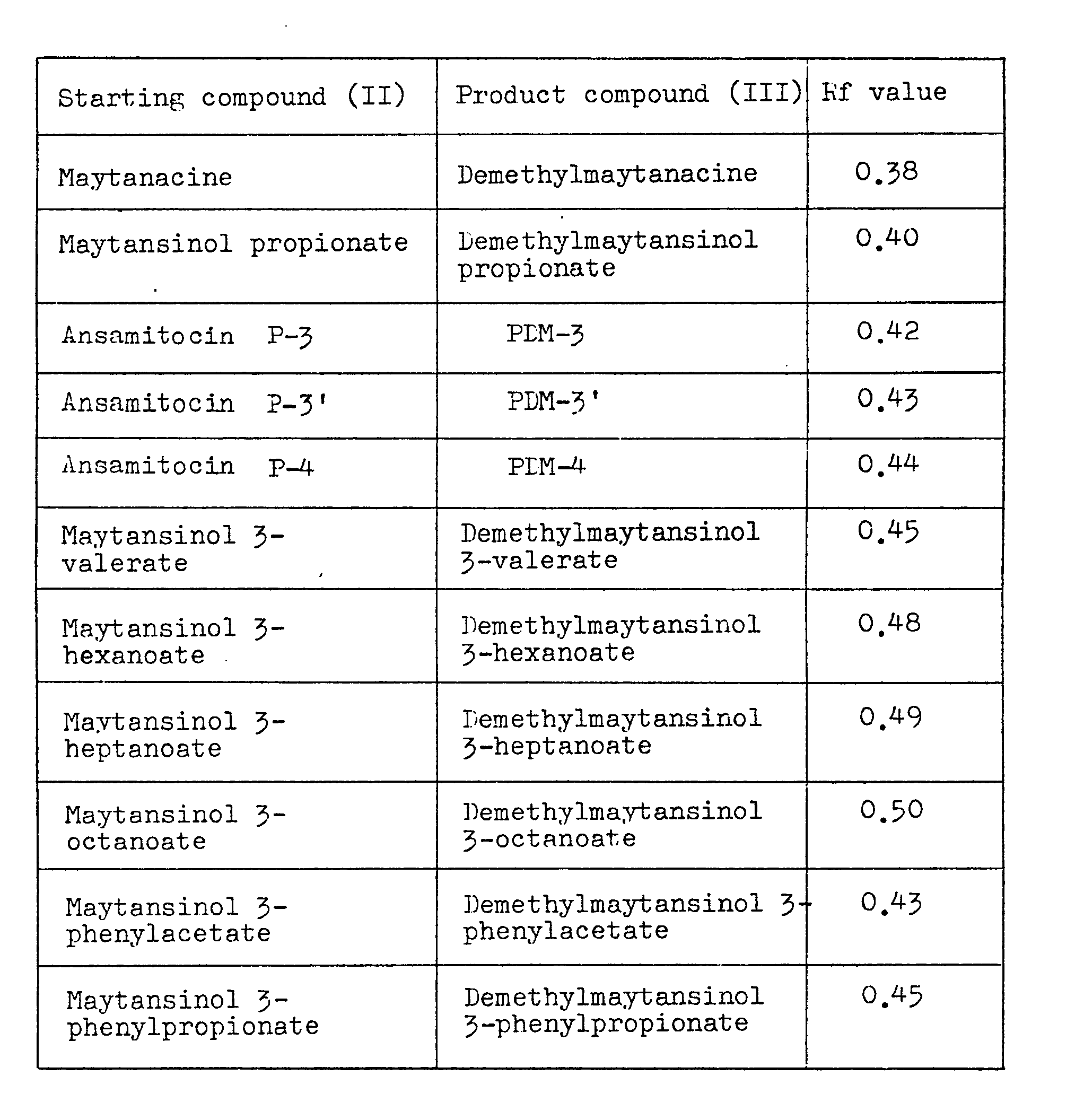 benzyl alcohol essay benzyl alcohol essay