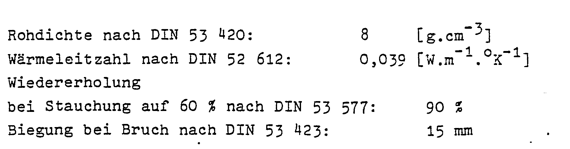 Ich mache die Karre vom Benzin das Lied zurecht