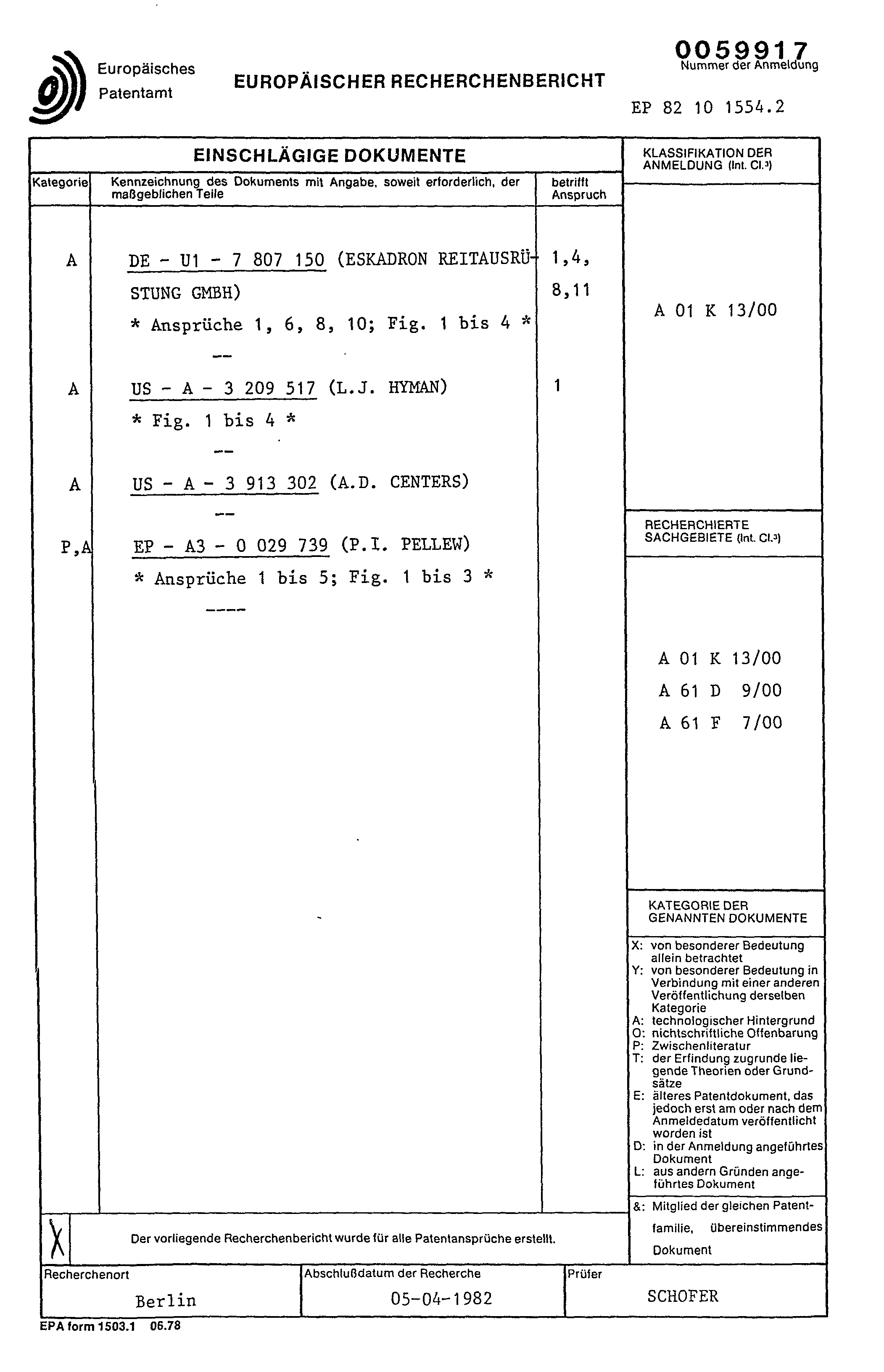 Ds 134 Sommersprossen toljatti