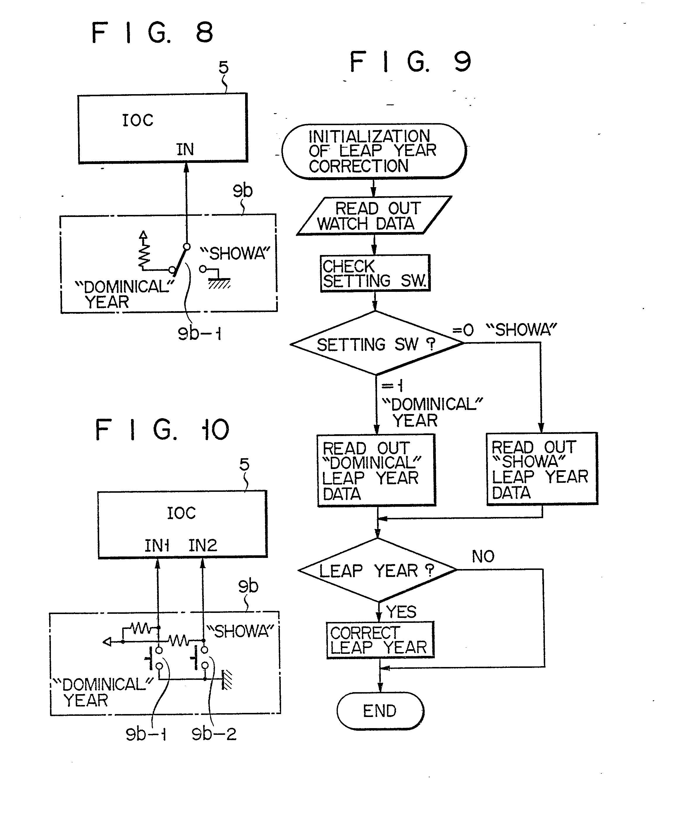 flowchart for leap year or not flowchart for leap year or not create a flowchart flowchart for leap year or not flowchart for leap year or not create a flowchart