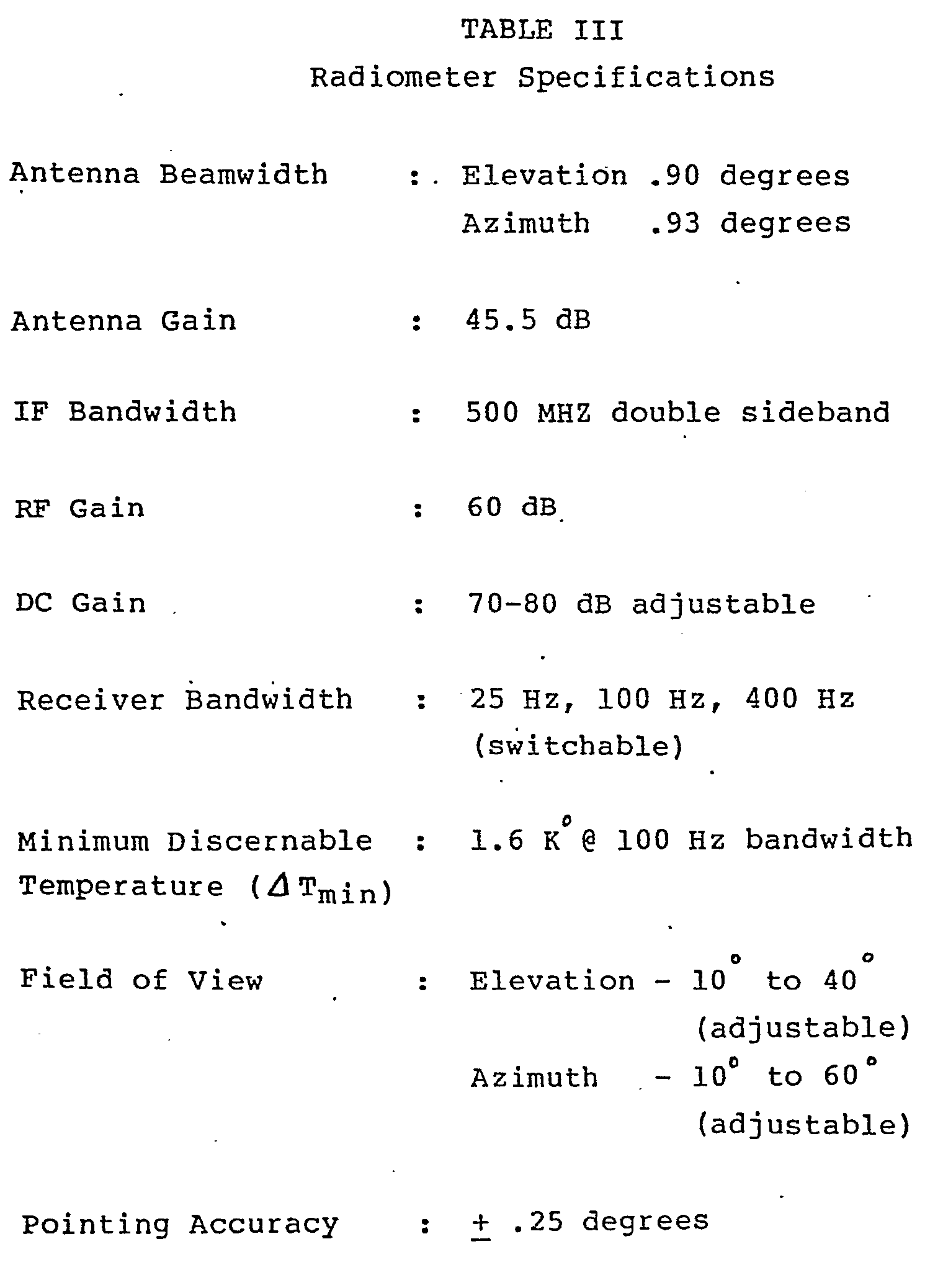 who invented radiometric dating Radiometric dating in 1905, shortly after the discovery of radioactivity, the american chemist bertram boltwood suggested that lead is one of the disintegration products of uranium, in which case the older a uranium-bearing mineral the greater should be its proportional part of lead. who invented radiometric dating Radiometric dating in 1905, shortly after the discovery of radioactivity, the american chemist bertram boltwood suggested that lead is one of the disintegration products of uranium, in which case the older a uranium-bearing mineral the greater should be its proportional part of lead.