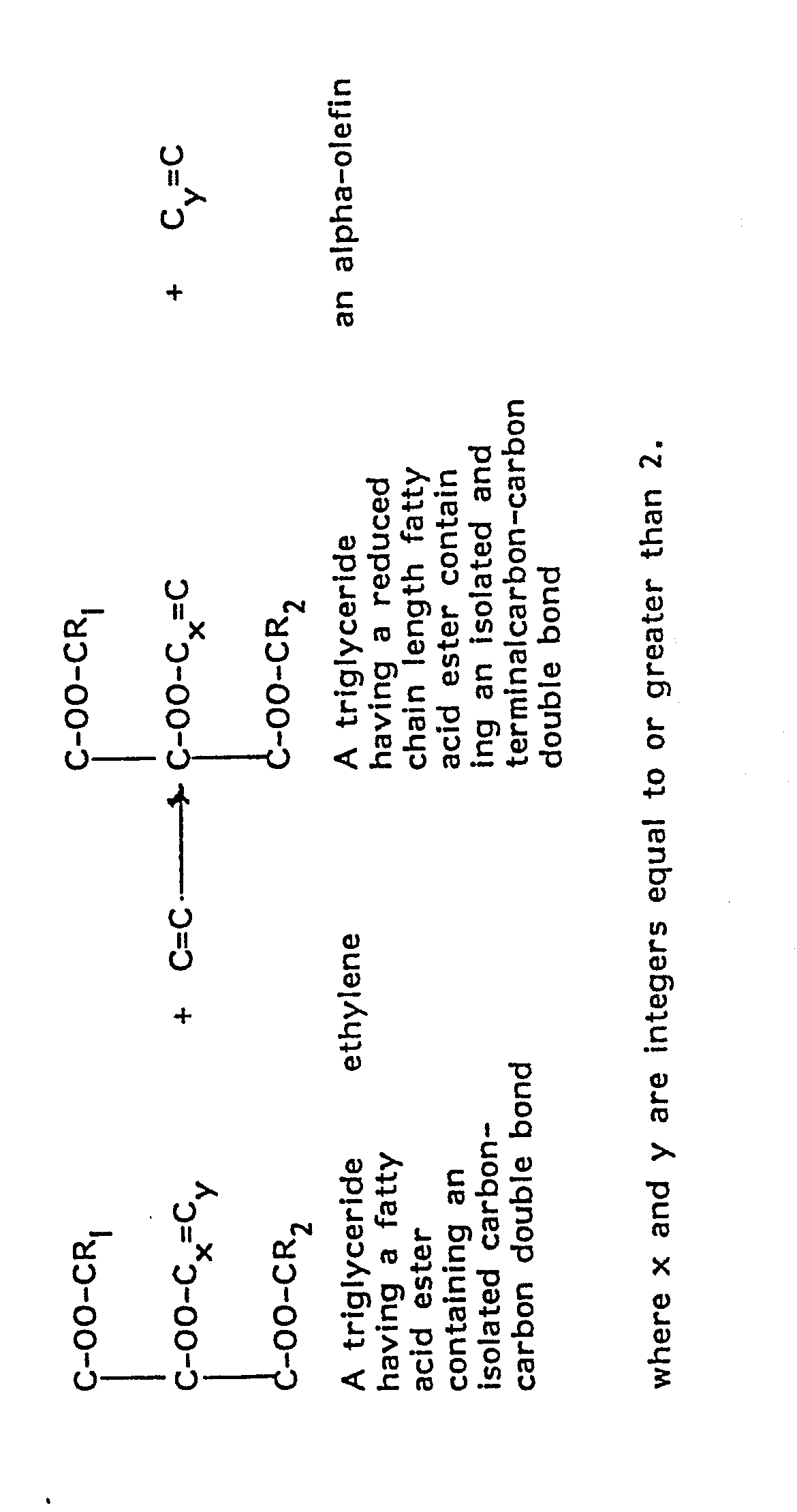 Metathesis reactions of fatty acid esters