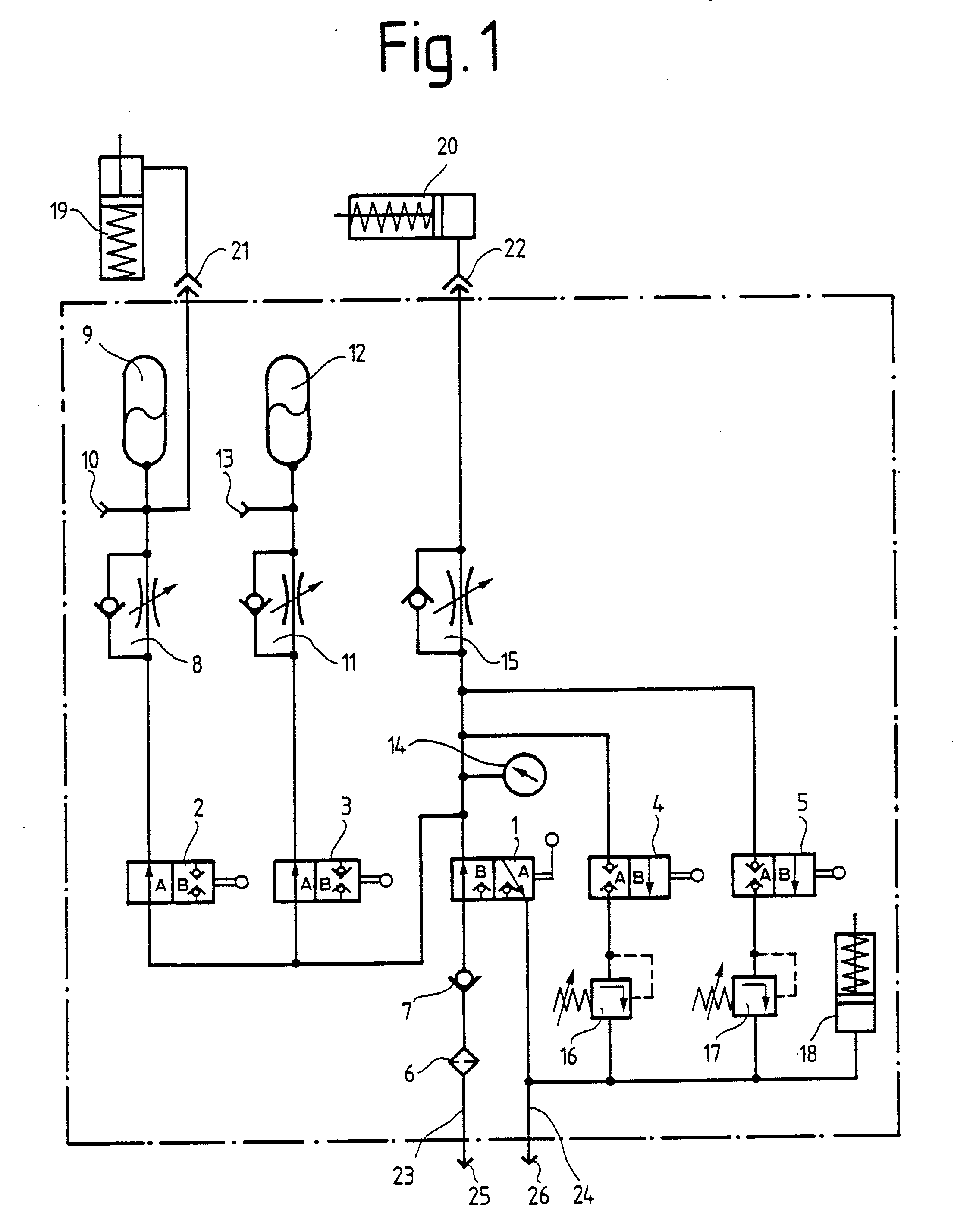 Tecnologia