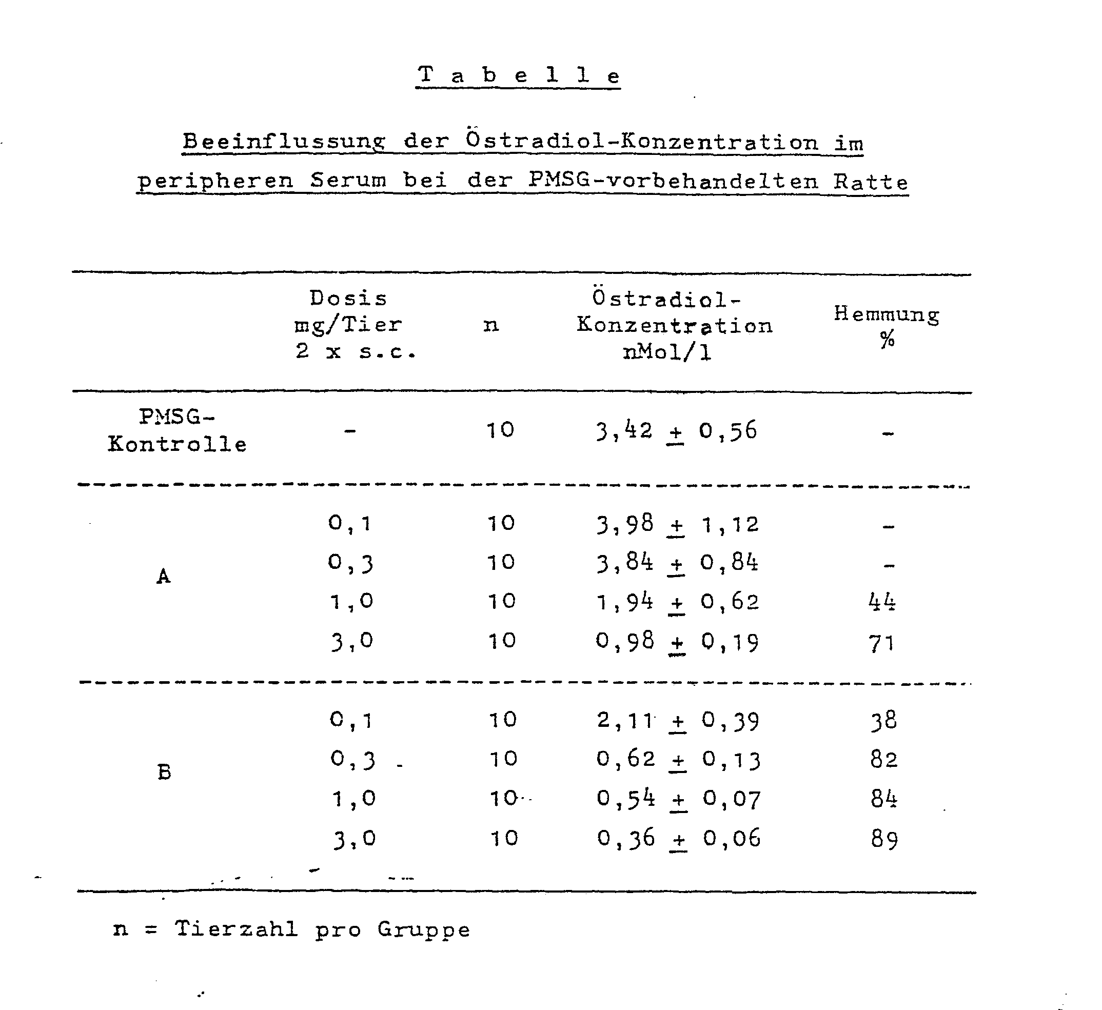 Die flüssigen Tabletten vom Alkoholismus