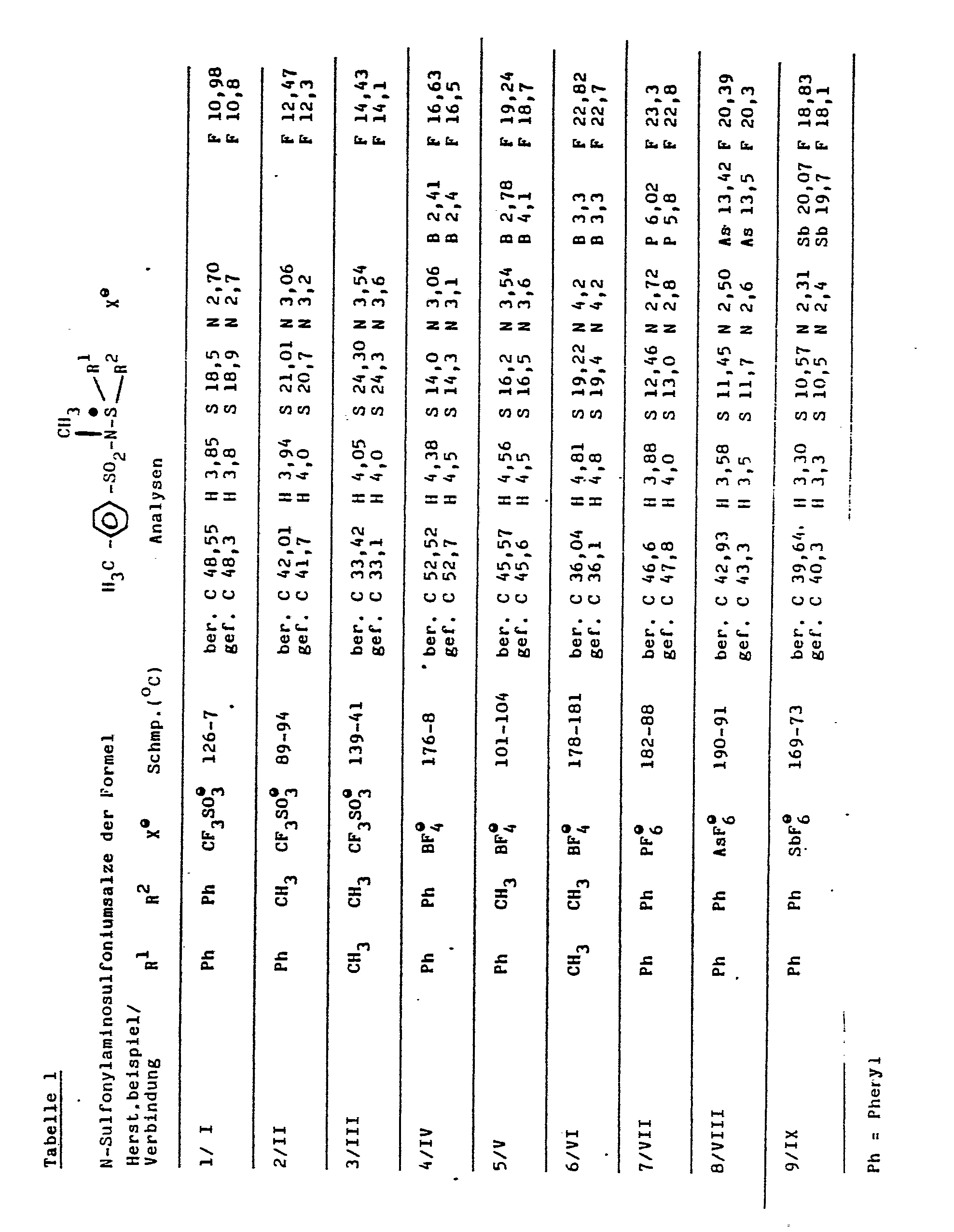 dimethylsulfat wurden_电路图分享 dimethylsulfat wurden