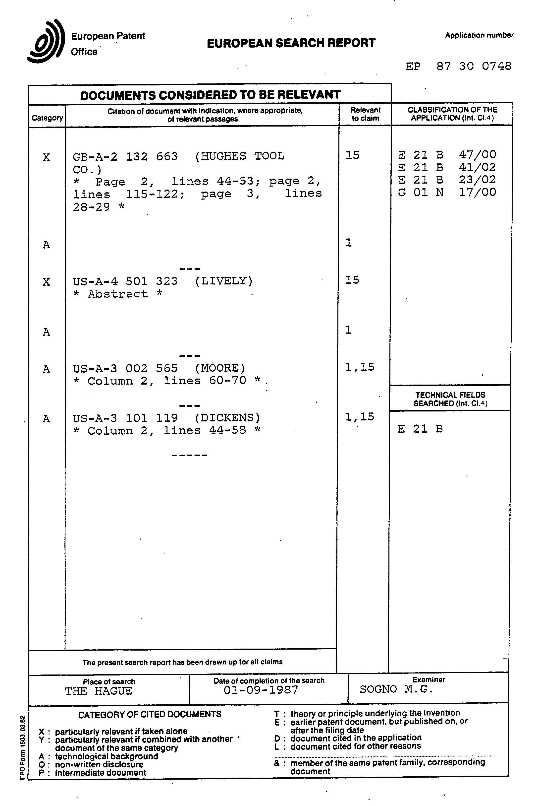 Corrosion coupon analysis report