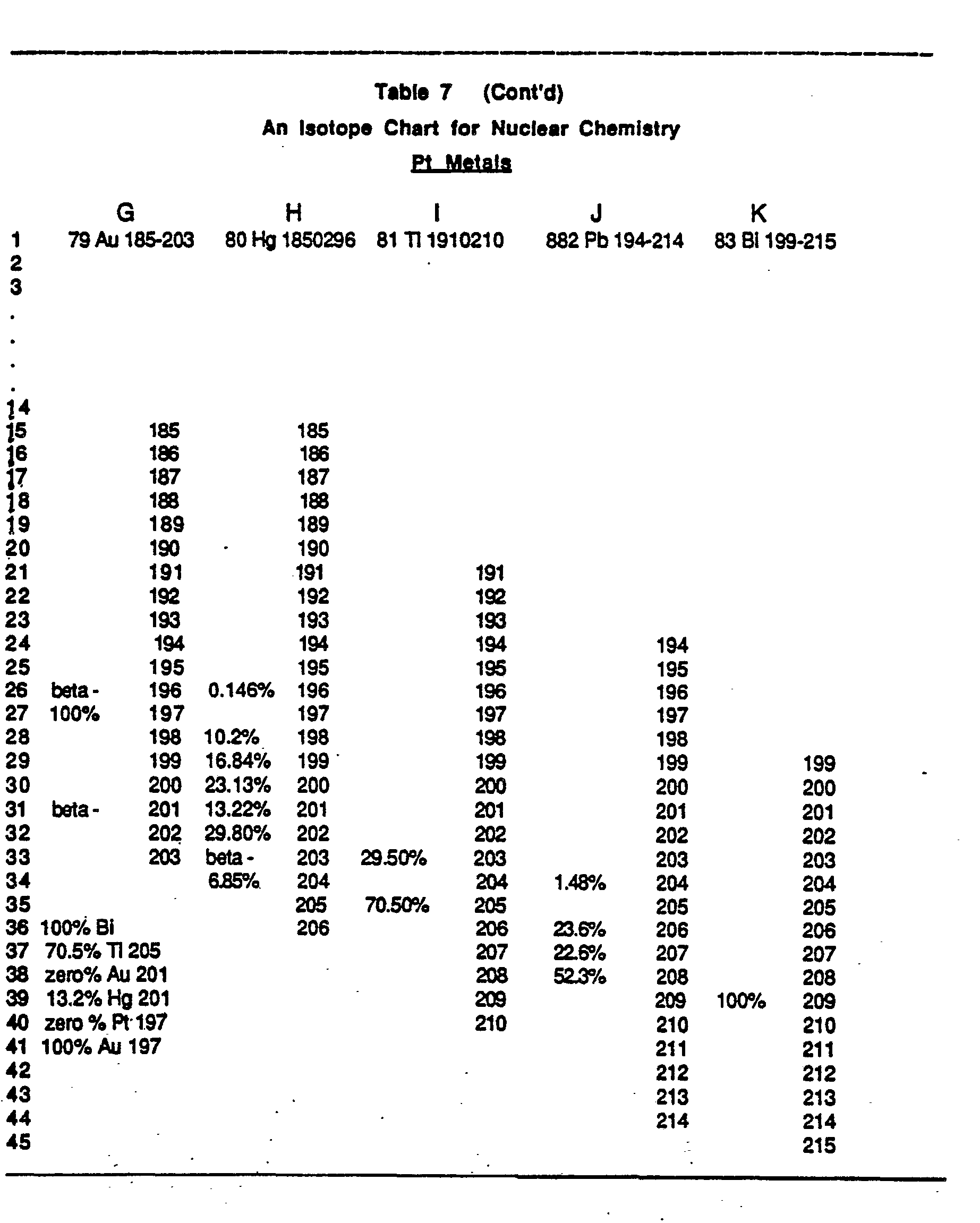 Patent Ep0313073a2 Electrostatic Voltage Excitation Process And Figure Imgb0046
