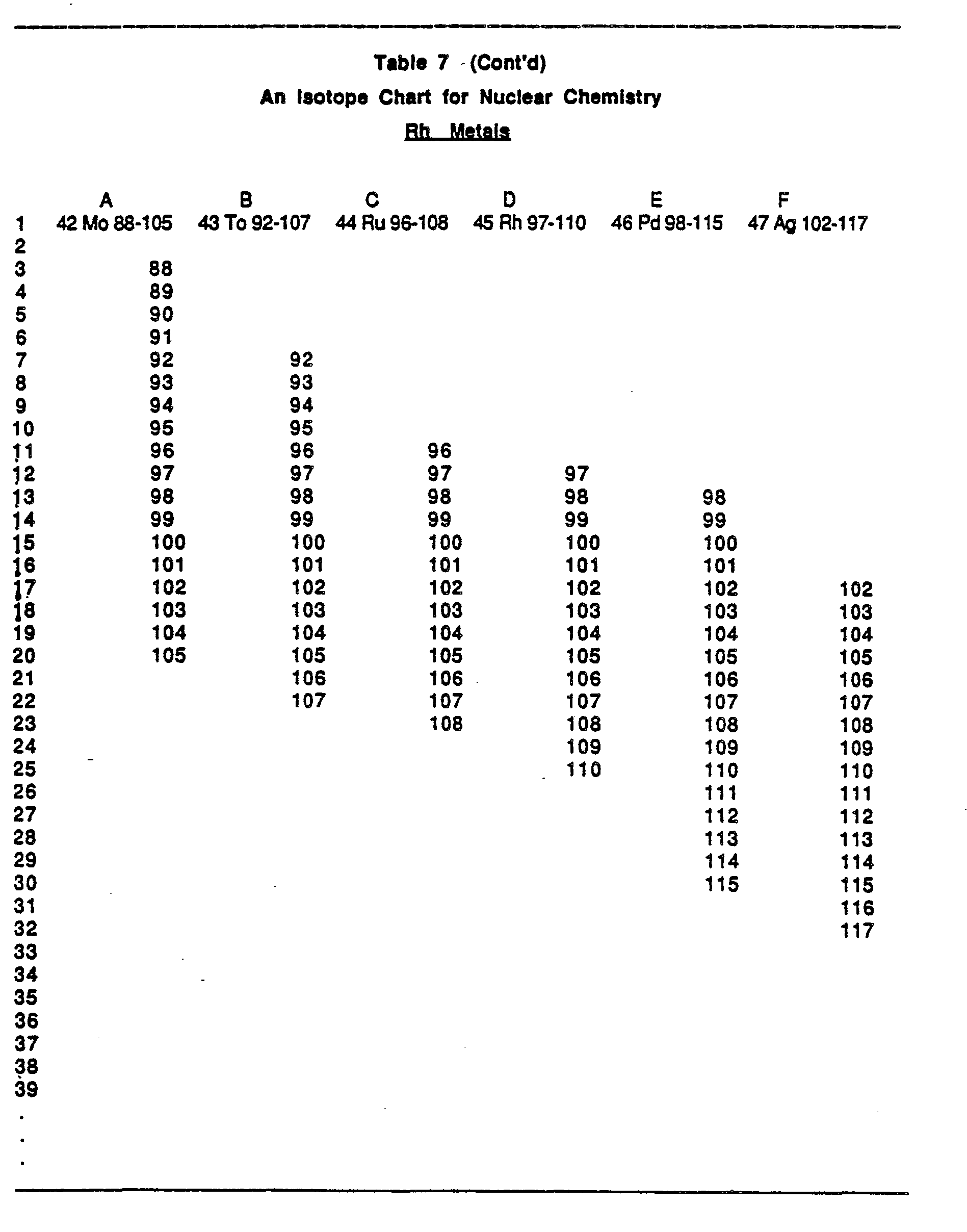 Patent Ep0313073a2 Electrostatic Voltage Excitation Process And Figure Imgb0047