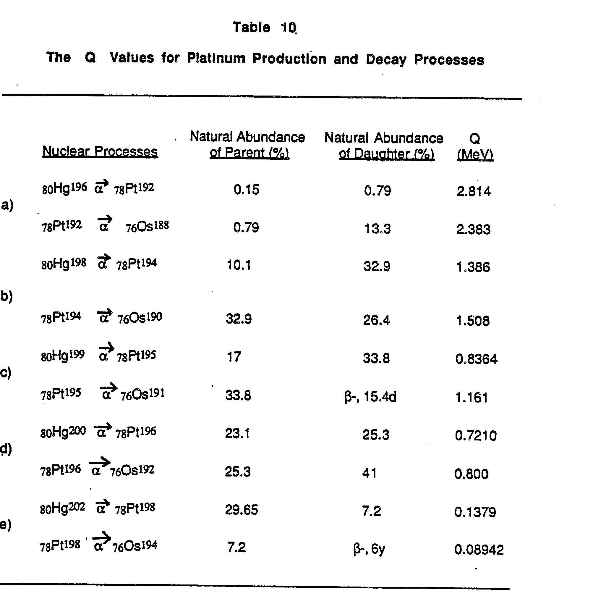 Patent Ep0313073a2 Electrostatic Voltage Excitation Process And Patent Ep0313073a2 Electrostatic Voltage Excitation Process And Apparatus Google Patents