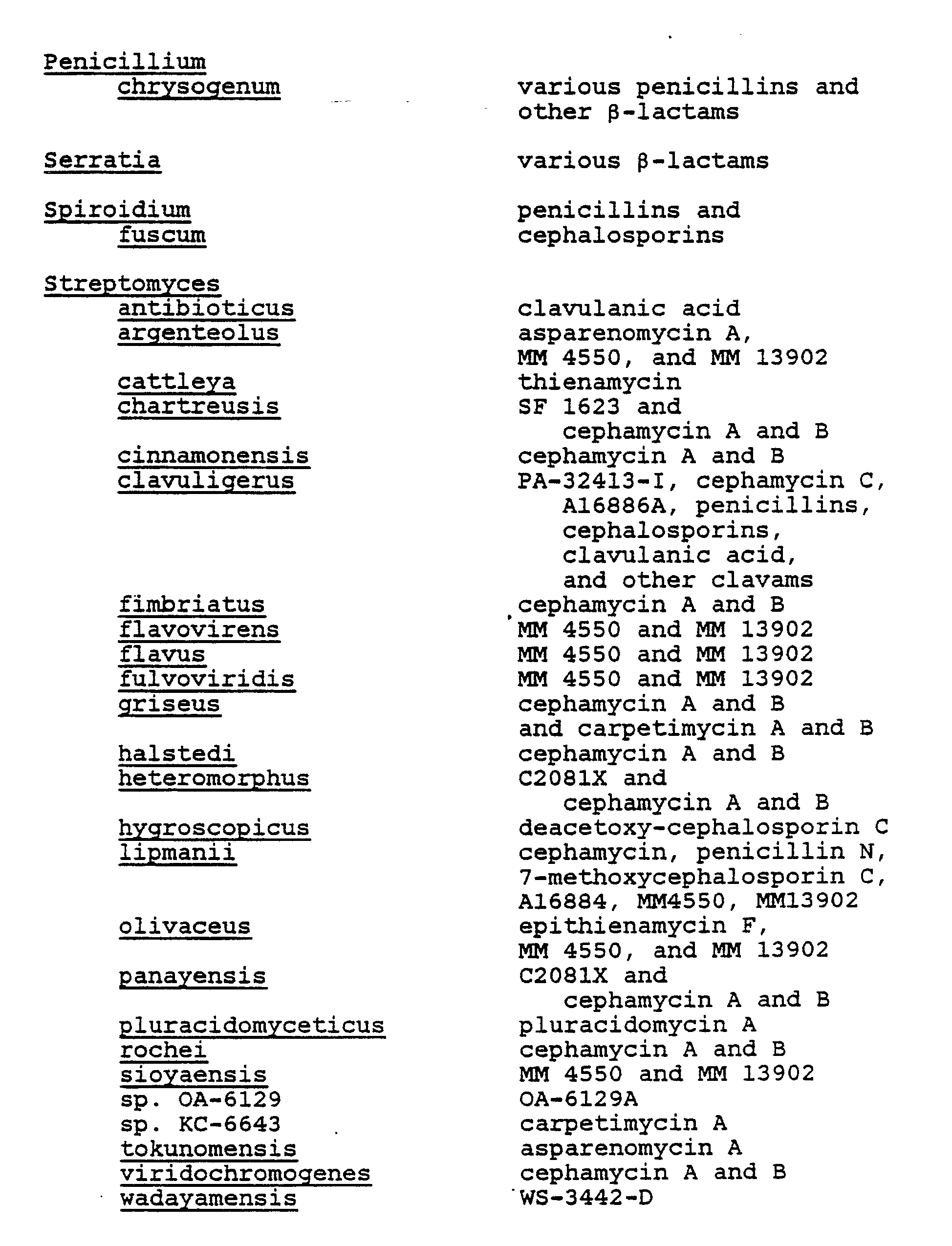 expression and purification of the antimicrobial Ll-37 has several biological functions including a broad spectrum of antimicrobial activities and lps e coli cells harboring the expression vector pgex-4t3-ll-37 were grown in the presence of the 15 n-labeled m9 minimal medium and expression and purification of a recombinant ll-37. expression and purification of the antimicrobial Ll-37 has several biological functions including a broad spectrum of antimicrobial activities and lps e coli cells harboring the expression vector pgex-4t3-ll-37 were grown in the presence of the 15 n-labeled m9 minimal medium and expression and purification of a recombinant ll-37.