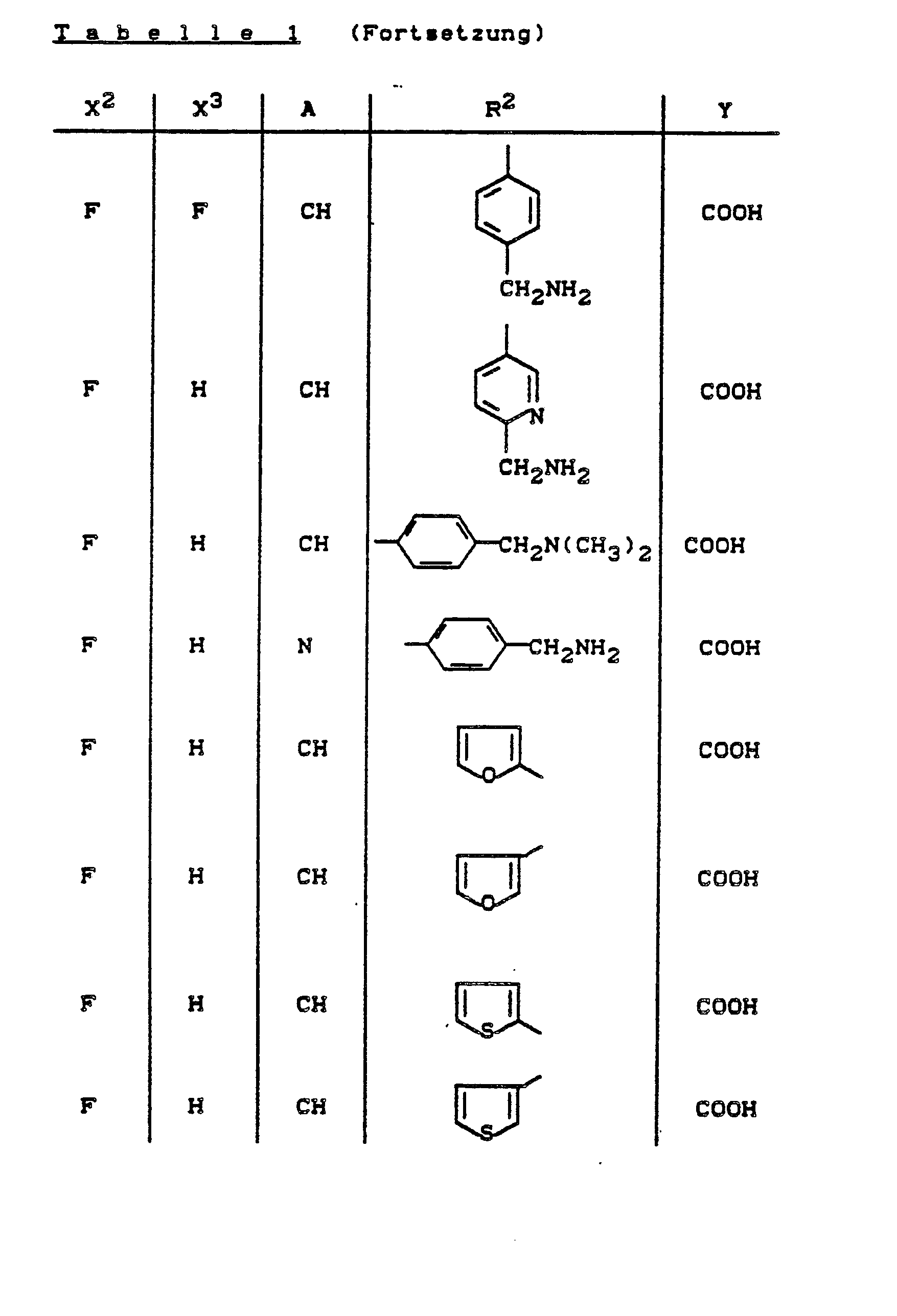 Behandlung: Hautinfektionen CIPRO ORAL SUSPENSION (Ciprofloxacin) dosage, indication