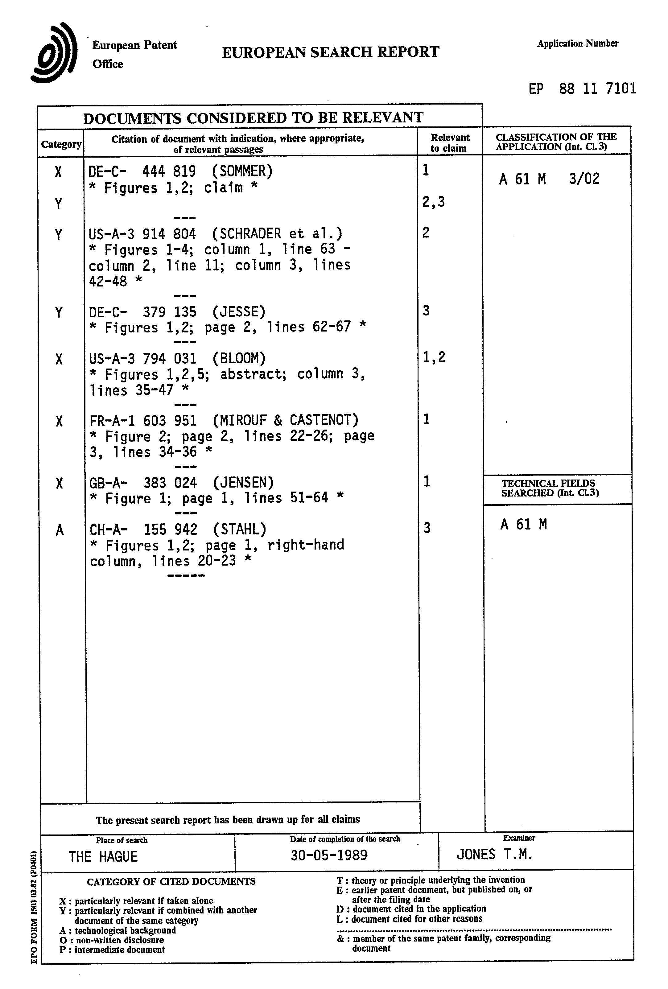 a report on the vagina An incision into the vagina to gain access to the pelvic cavity colpocentesis the insertion of a long needle into the back wall of the vagina to gain access to a peritoneal cul de sac abscess. a report on the vagina An incision into the vagina to gain access to the pelvic cavity colpocentesis the insertion of a long needle into the back wall of the vagina to gain access to a peritoneal cul de sac abscess.