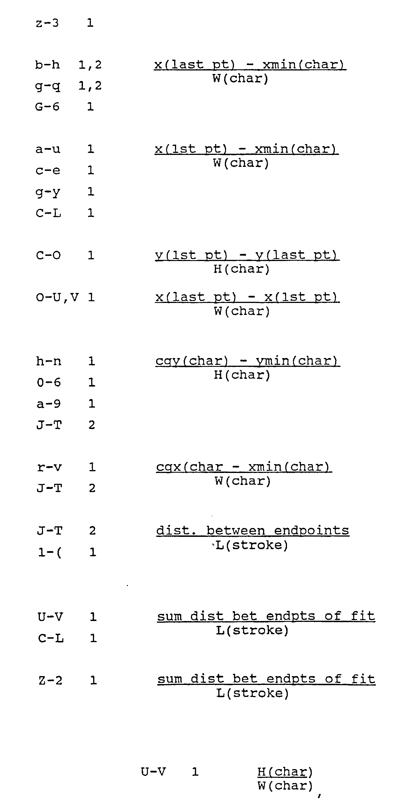 Binary code stock trading system