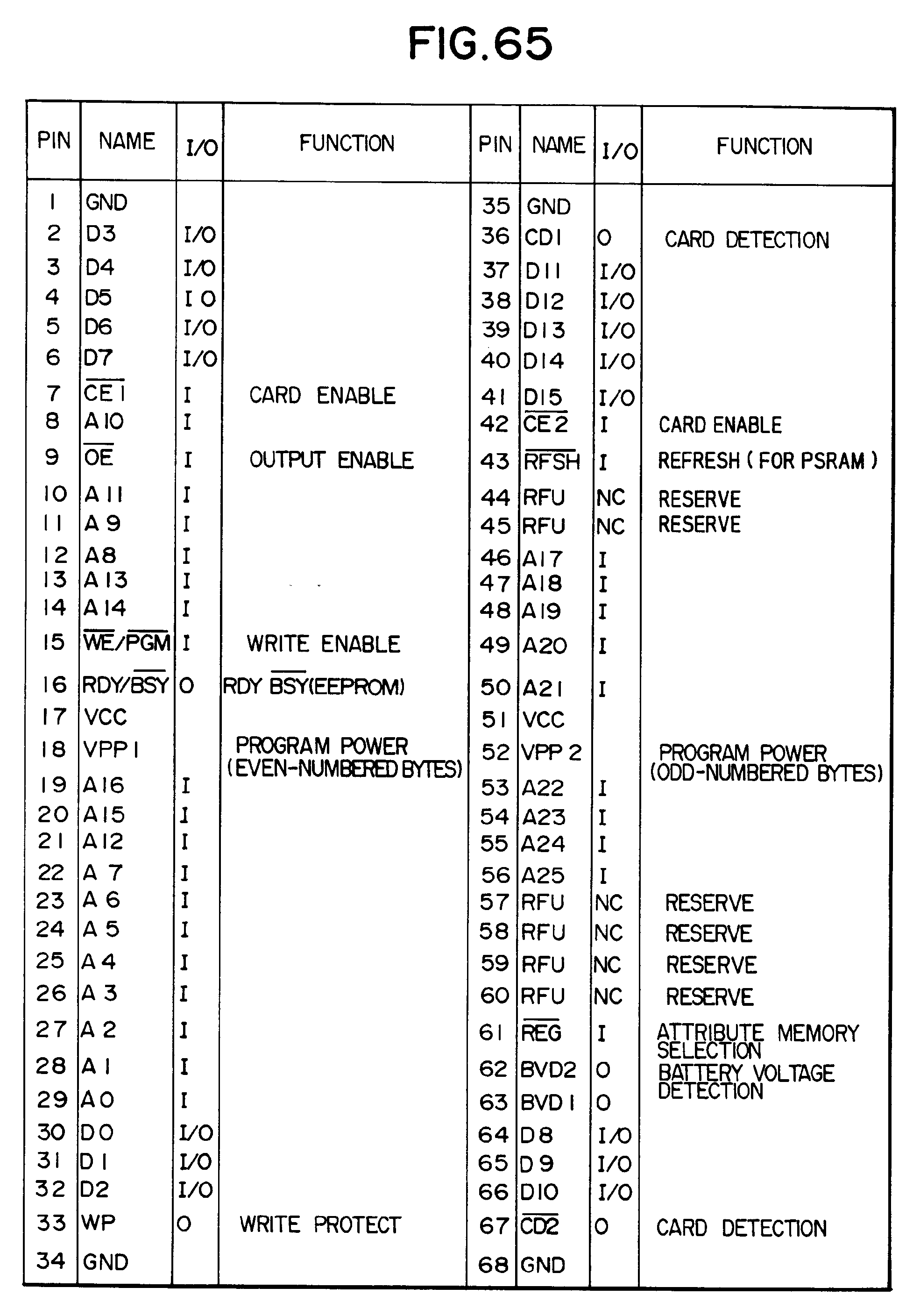 digital information system digital information system