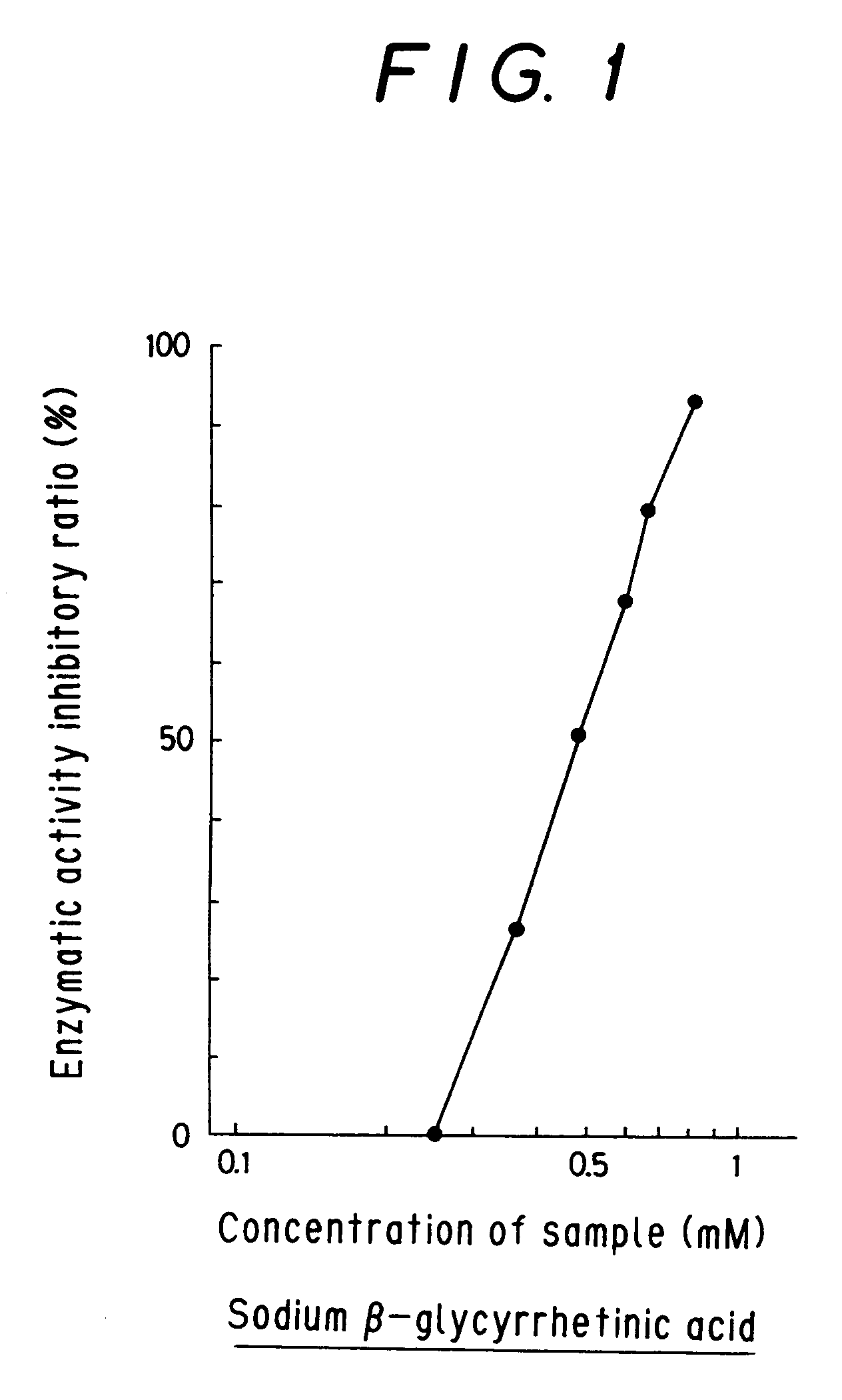 Patent Drawing Patent Drawing