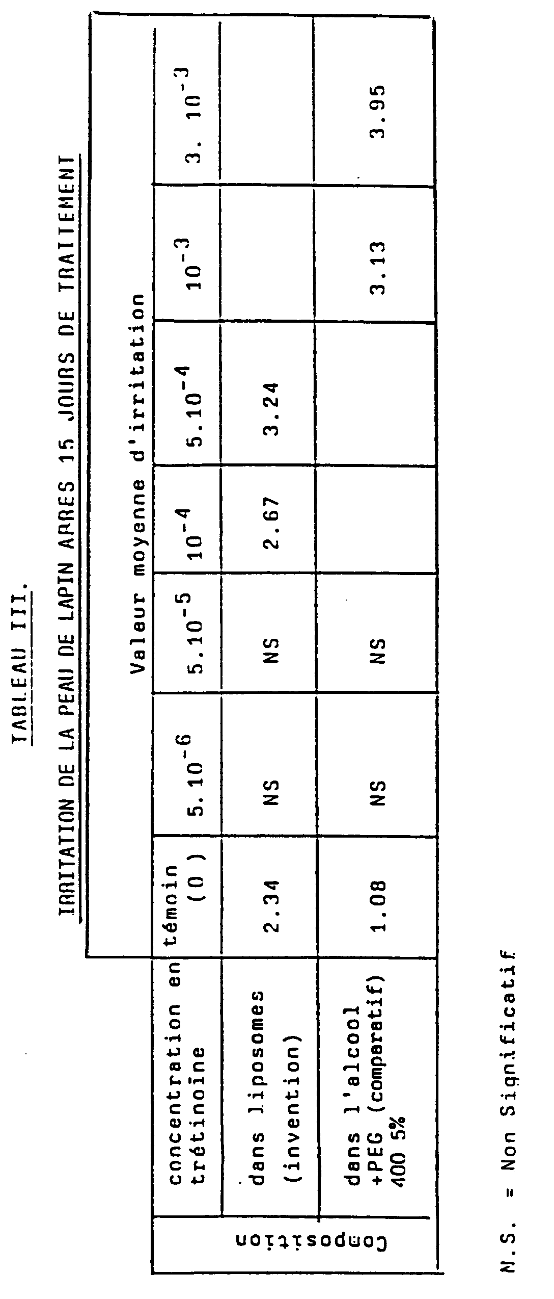 Patent EP0472225A2 - Liposomes ou phases lamellaires Patent EP0472225A2 - Liposomes ou phases lamellaires