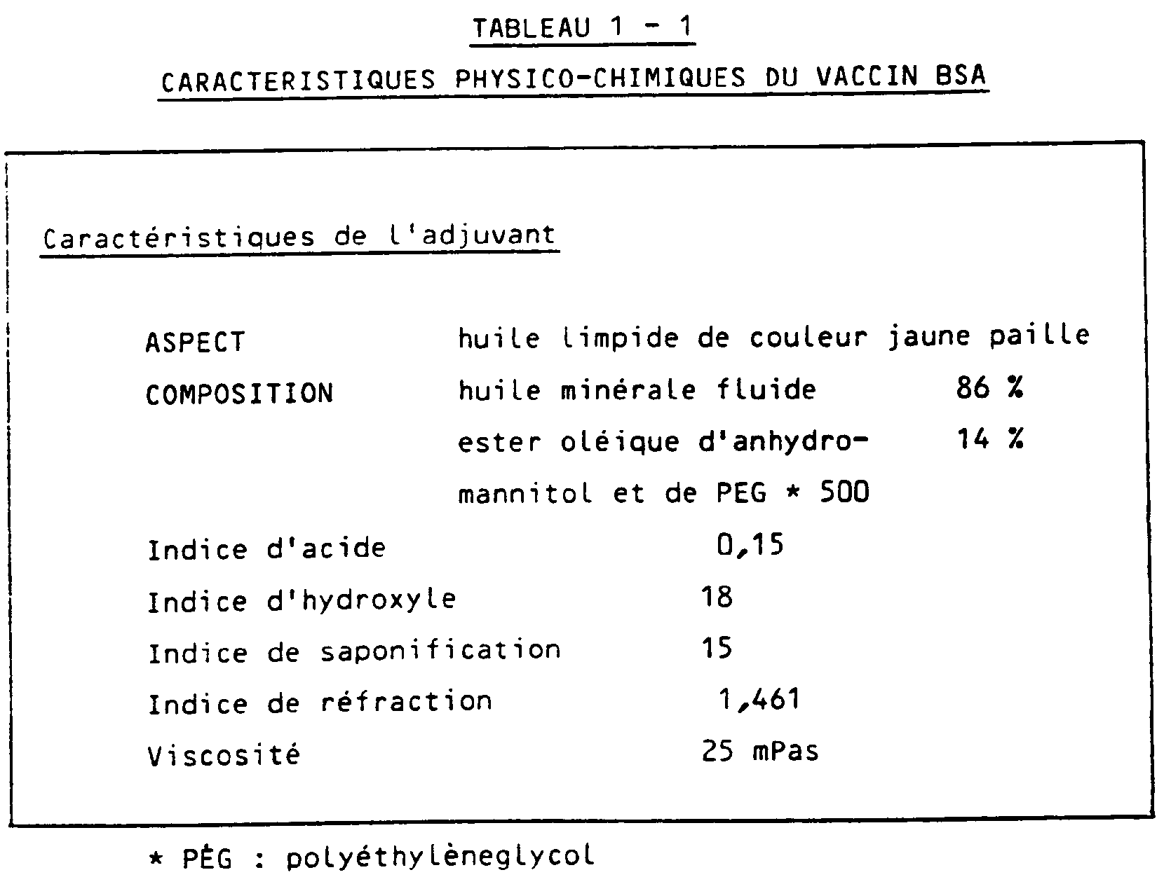 Se délivrer des lamblias par les moyens nationaux