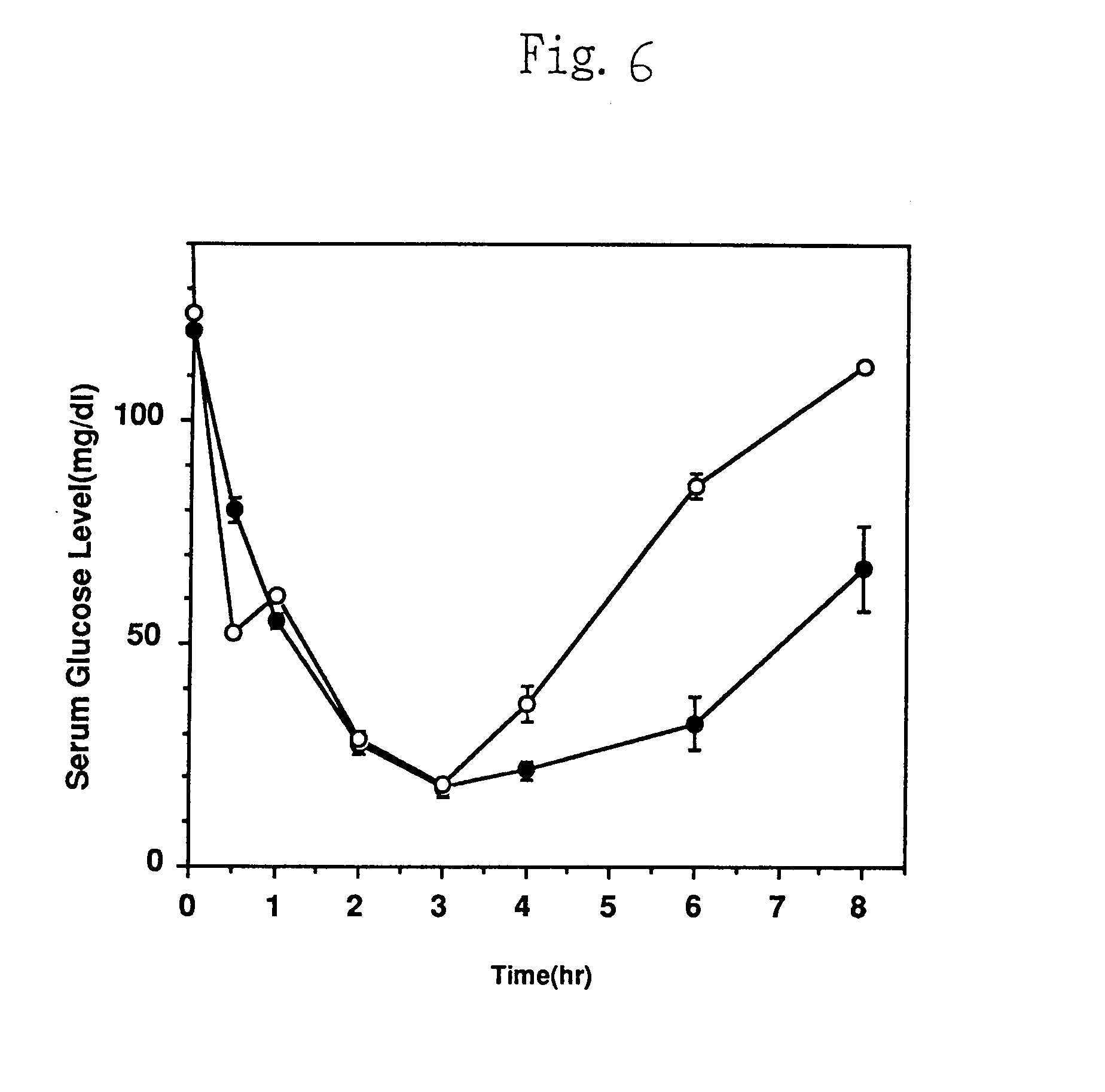 Patent EP0525813A1 Water soluble composition for sustained release Google Patenten Patent EP0525813A1 Water soluble composition for sustained release Google Patenten