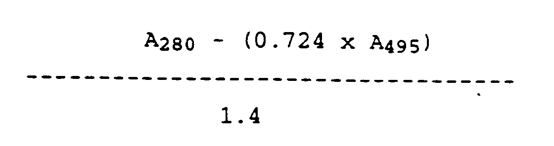 Patent Ep0665020a2 Method For Preparing Thioether Conjugates Where 0 724 Is The Correction Factor For Doxorubicin Absorbance At 280 Nm And 1 4 Unit Antibody