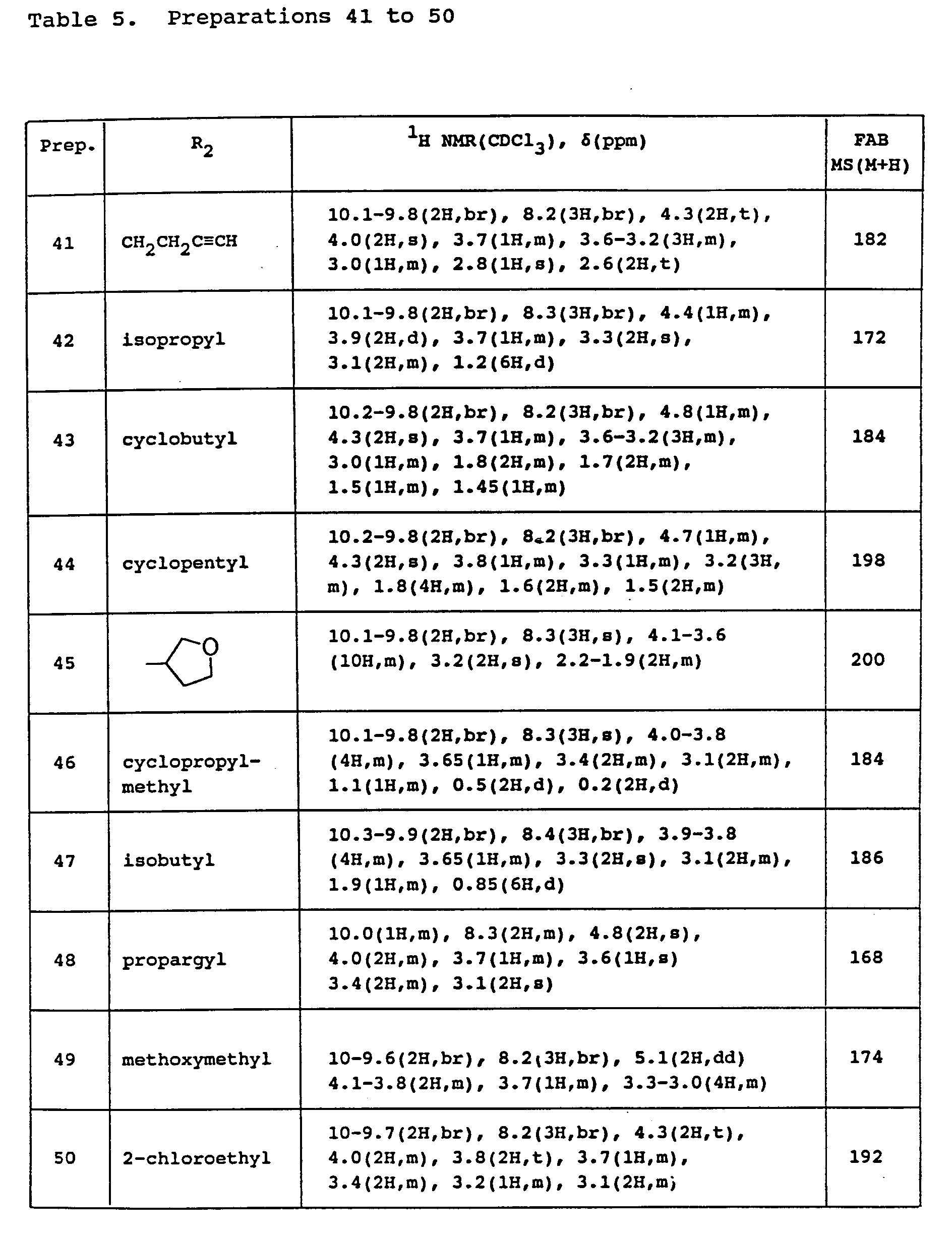 quinoline carboxylic acid derivatives pdf