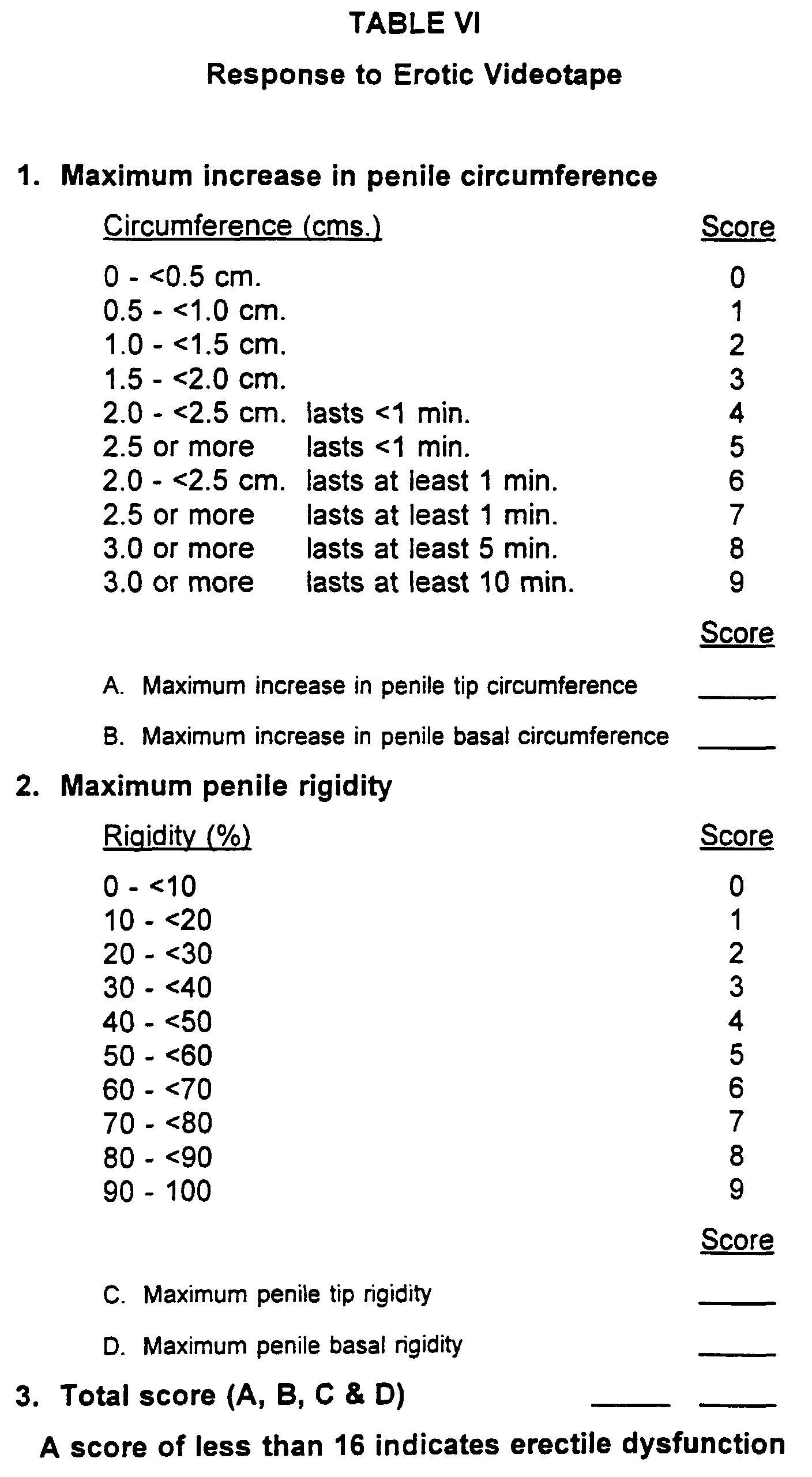 septilin for allergic rhinitis septilin work