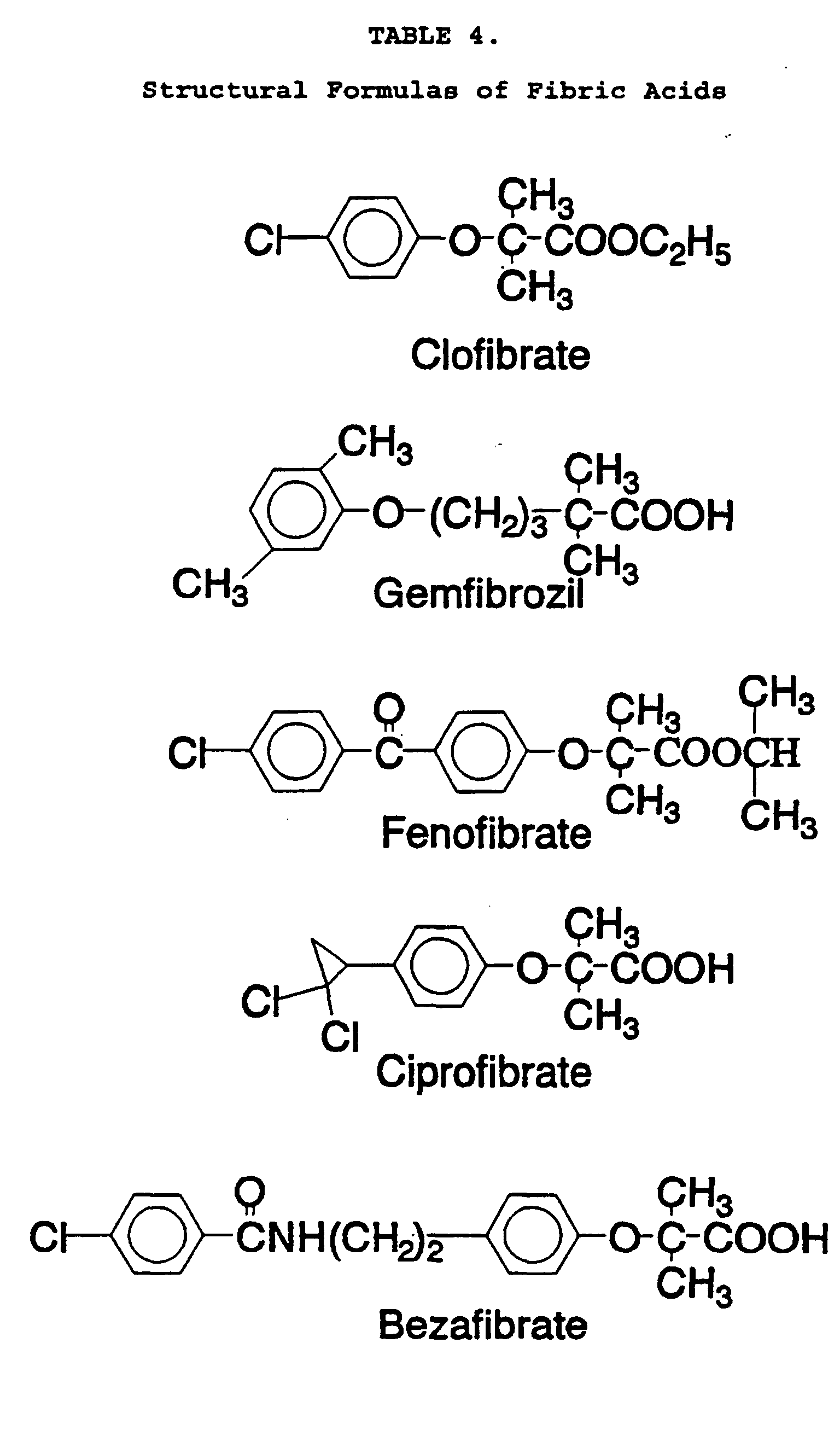 Lopid Dosage Forms