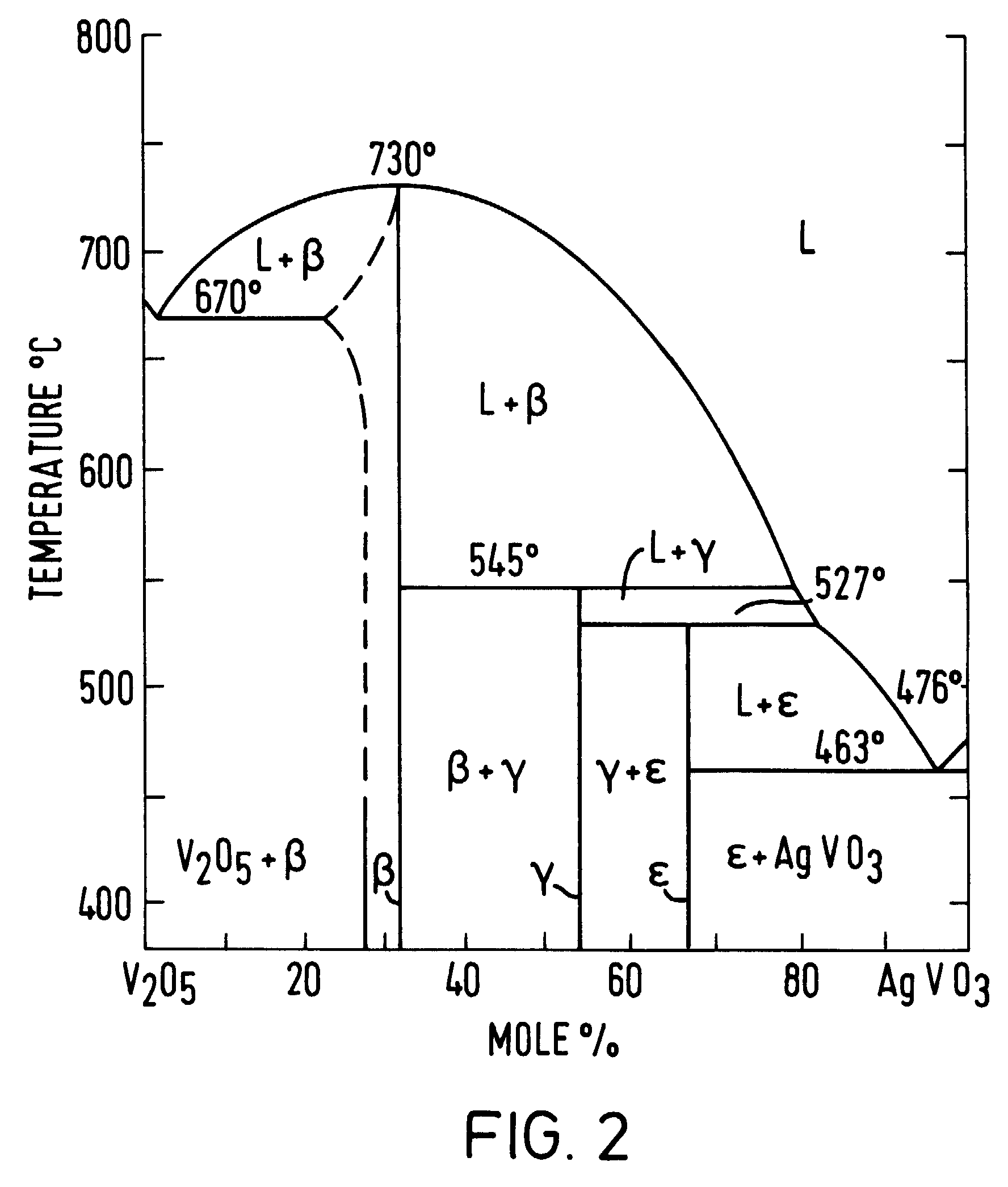 phase diagram argon phase diagram for argon phase diagram sublimation point of elsavadorla phase diagram argon phase diagram for argon phase diagram sublimation point of elsavadorla