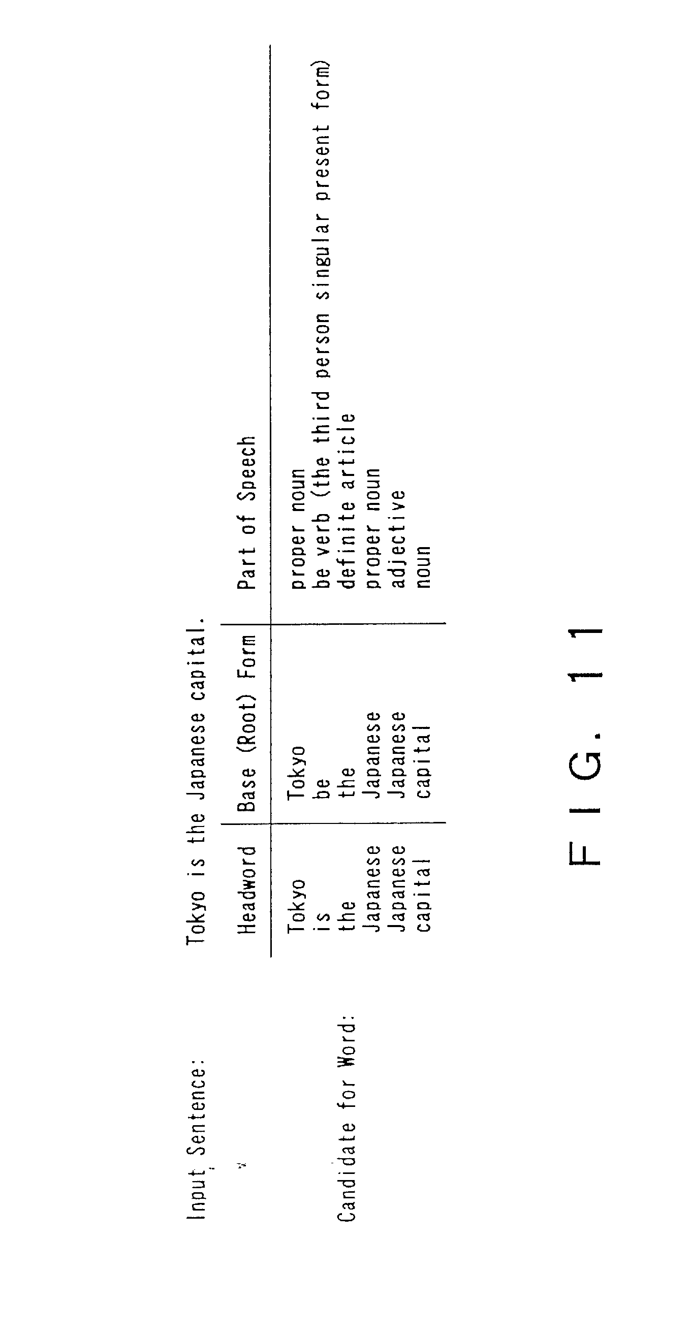 Patent Ep0855660a2 Vorrichtung Und Verfahren Zur Zusammenfassung Patent Ep0855660a2 Vorrichtung Und Verfahren Zur Zusammenfassung