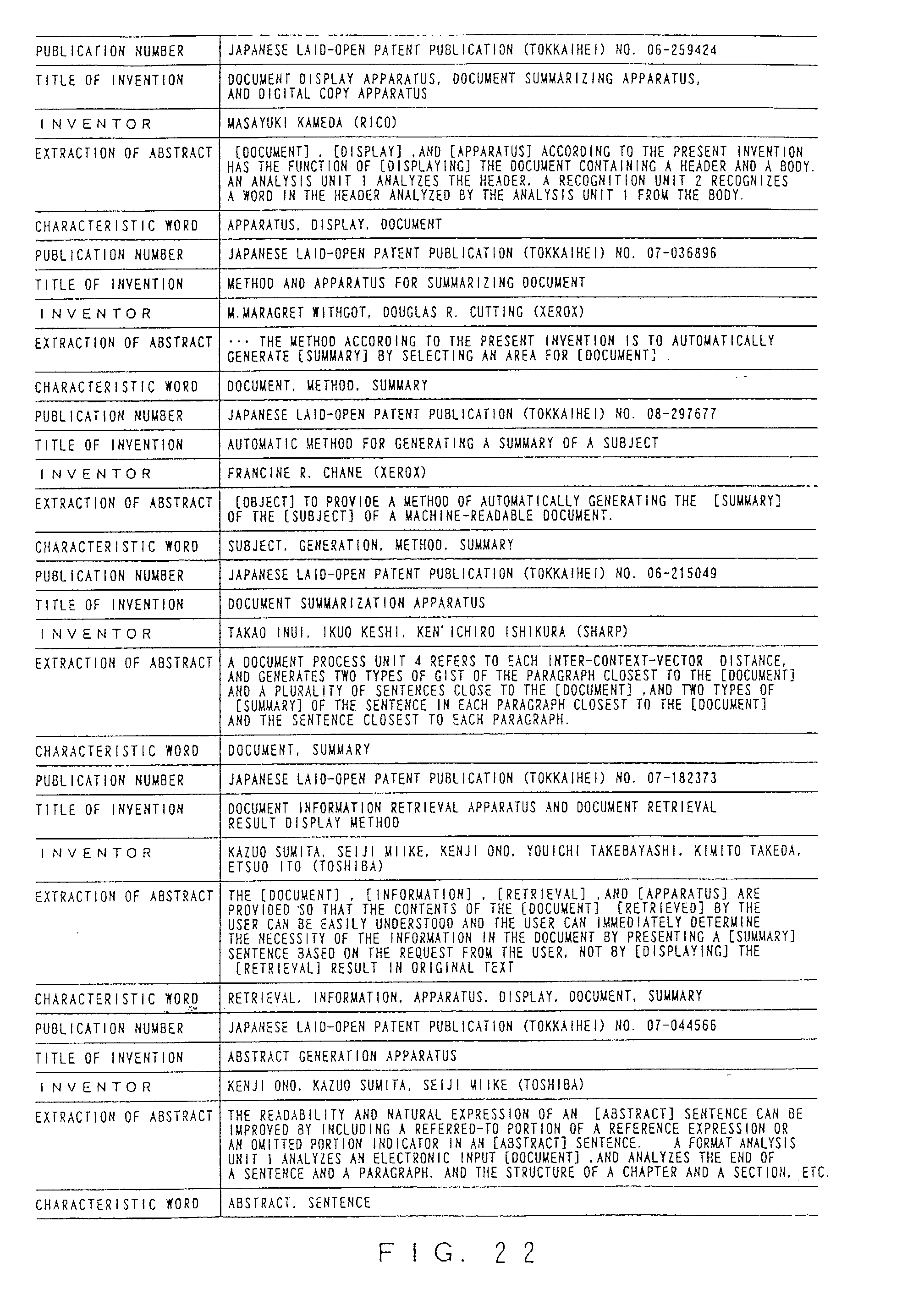 Patent Ep0855660a2 Vorrichtung Und Verfahren Zur Zusammenfassung Patent Ep0855660a2 Vorrichtung Und Verfahren Zur Zusammenfassung