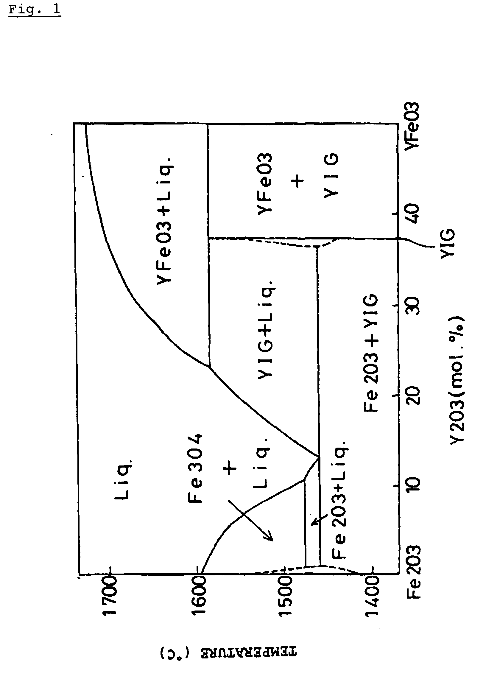 melting point apparatus diagram diagram of hip structure diagram of skin structure melting point apparatus diagram diagram of hip structure diagram of skin structure