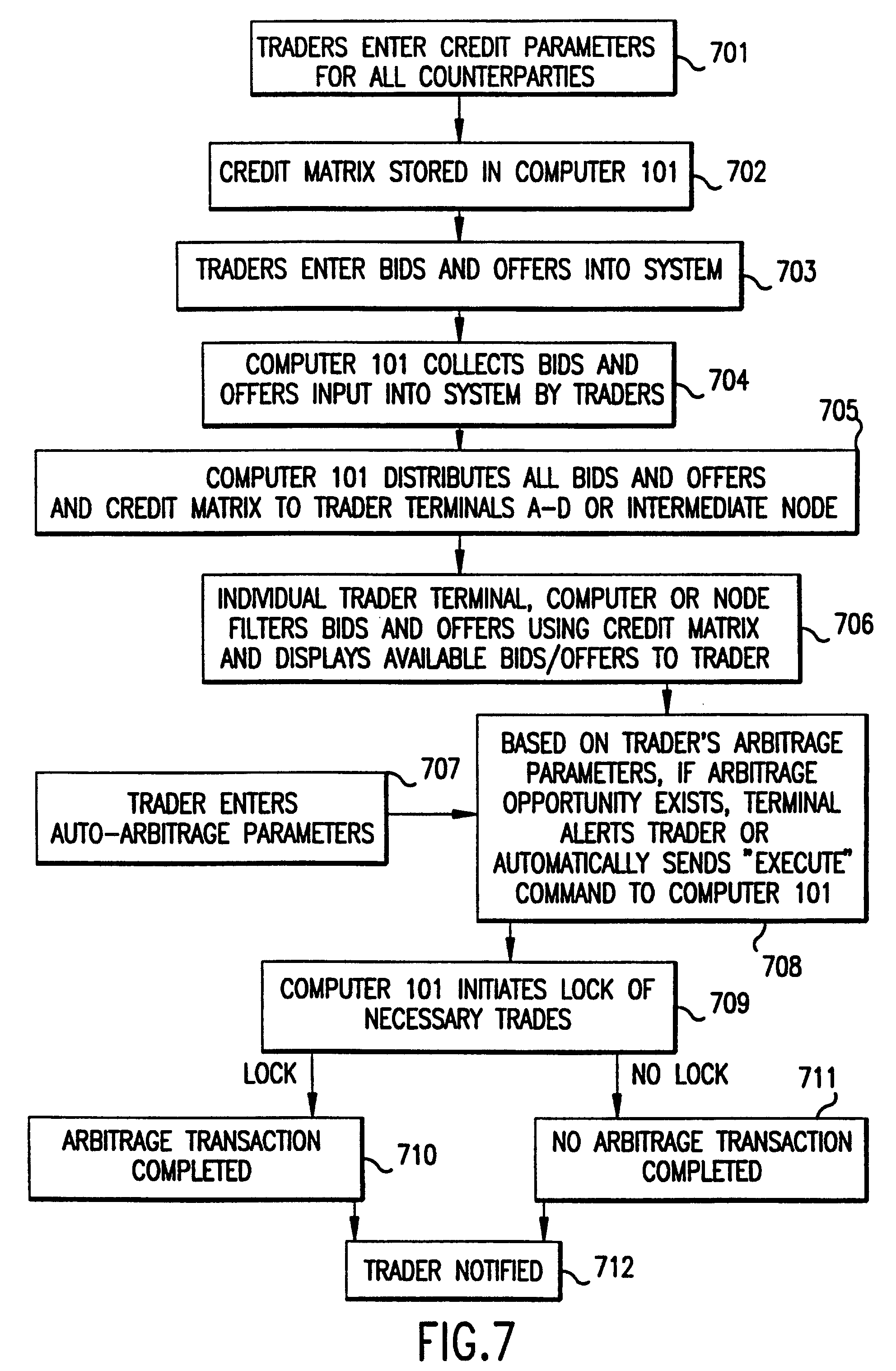 Reuters electronic trading system