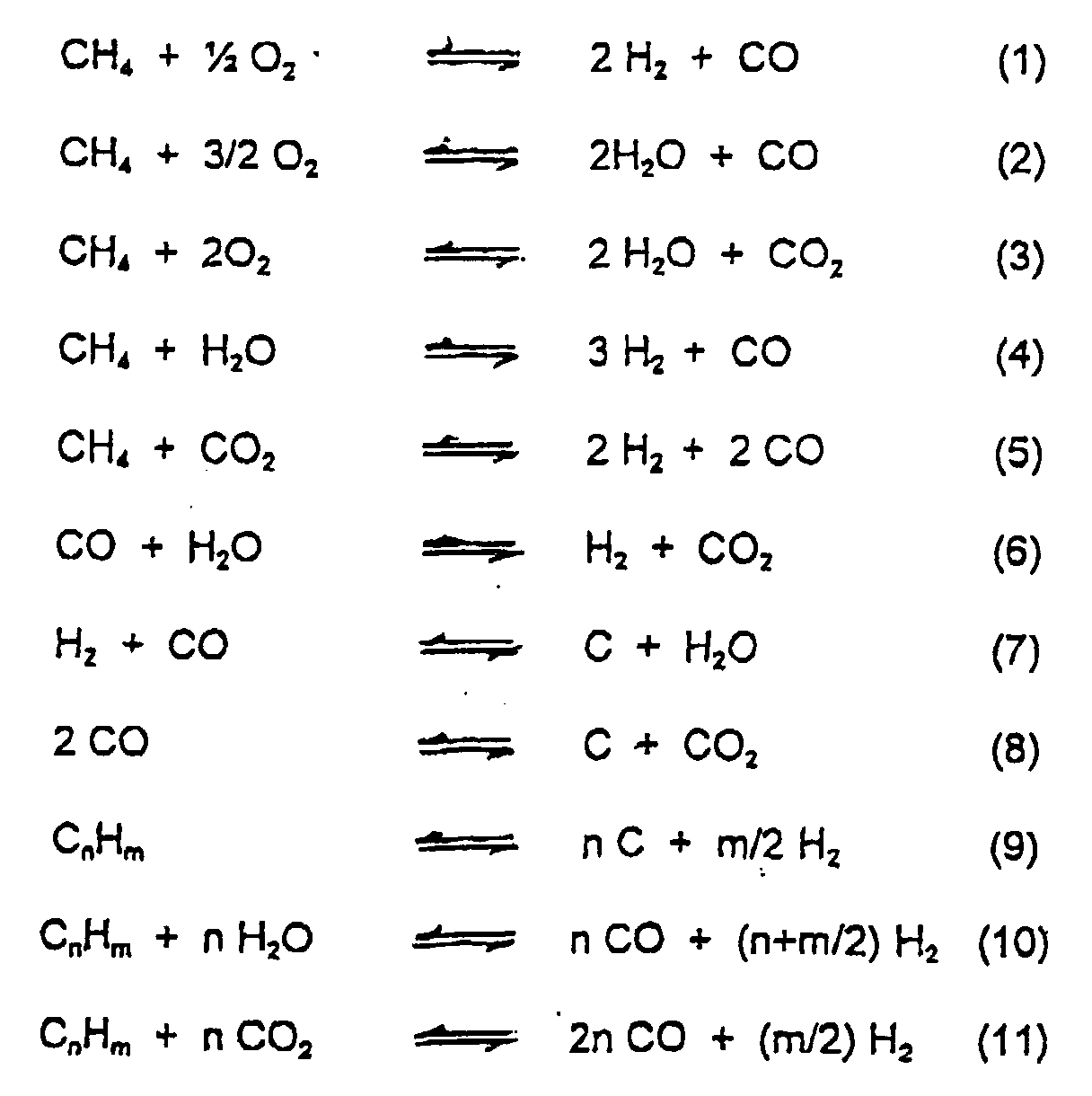 Patent Ep0926097a1 Utilization Of Synthesis Gas Produced By Reactions Similar To Oxidation 1 2 3 Above Also Can Occur With Heavier Hydrocarbons As Well Under The Proper Conditions Reaction 9 Is A