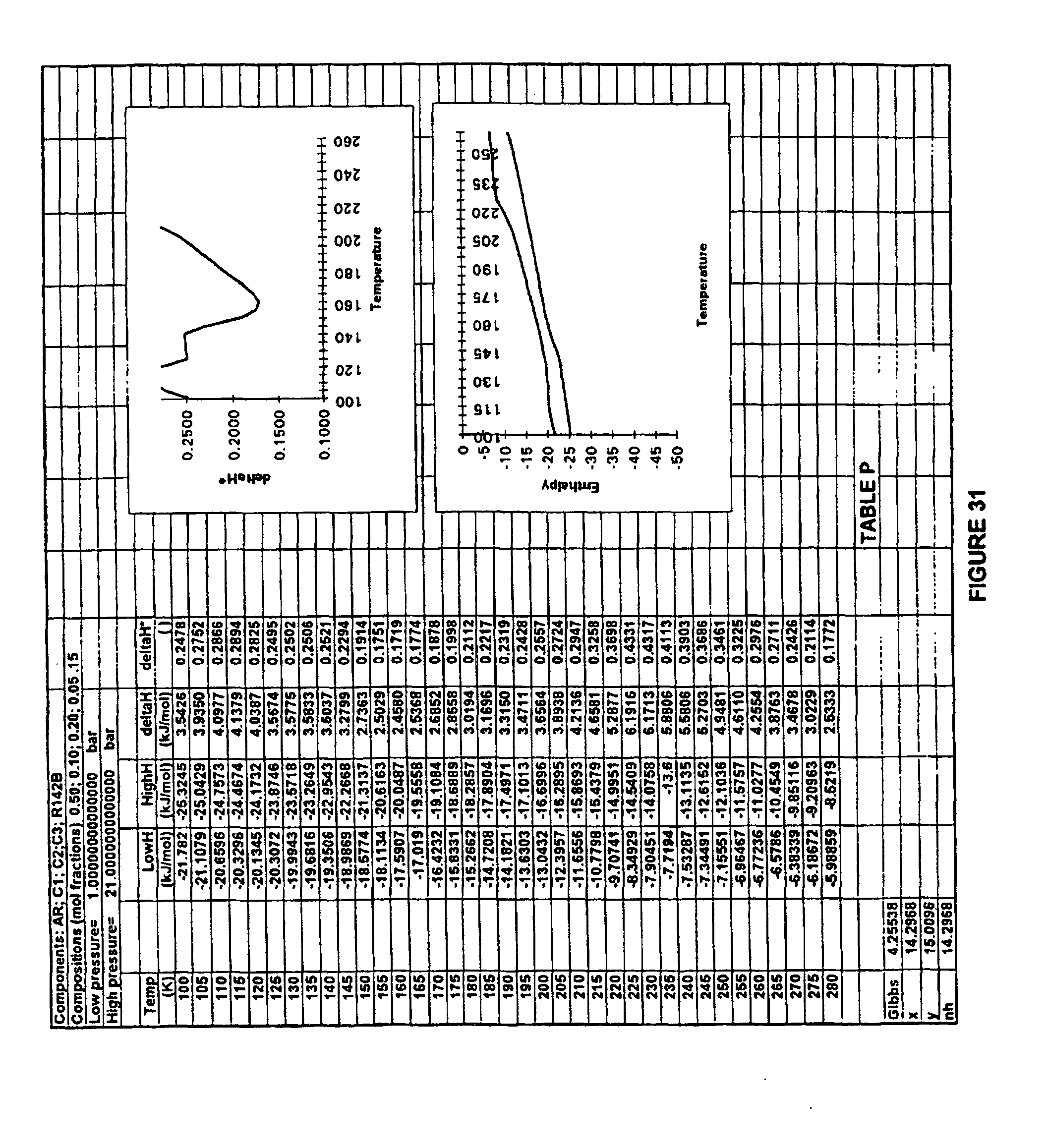 Joule-Thomson+Coefficient+Table ... - Precooling system for joule-thomson probe - Google Patents