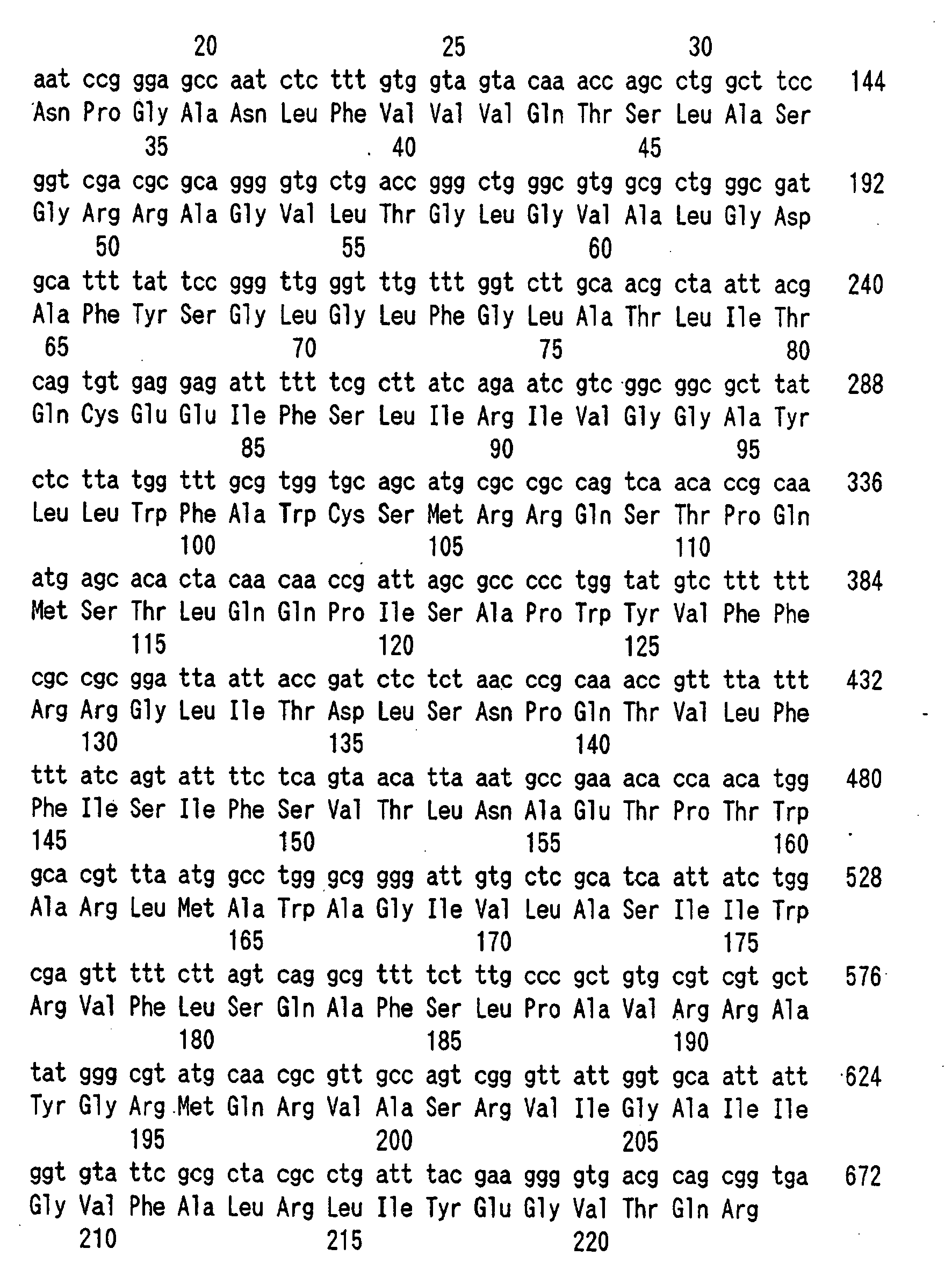worksheet Counting In Russian similiar russian number 2 keywords numbers 1 100 related suggestions numbers