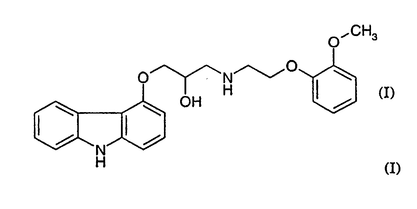 Is Carvedilol A Diuretic