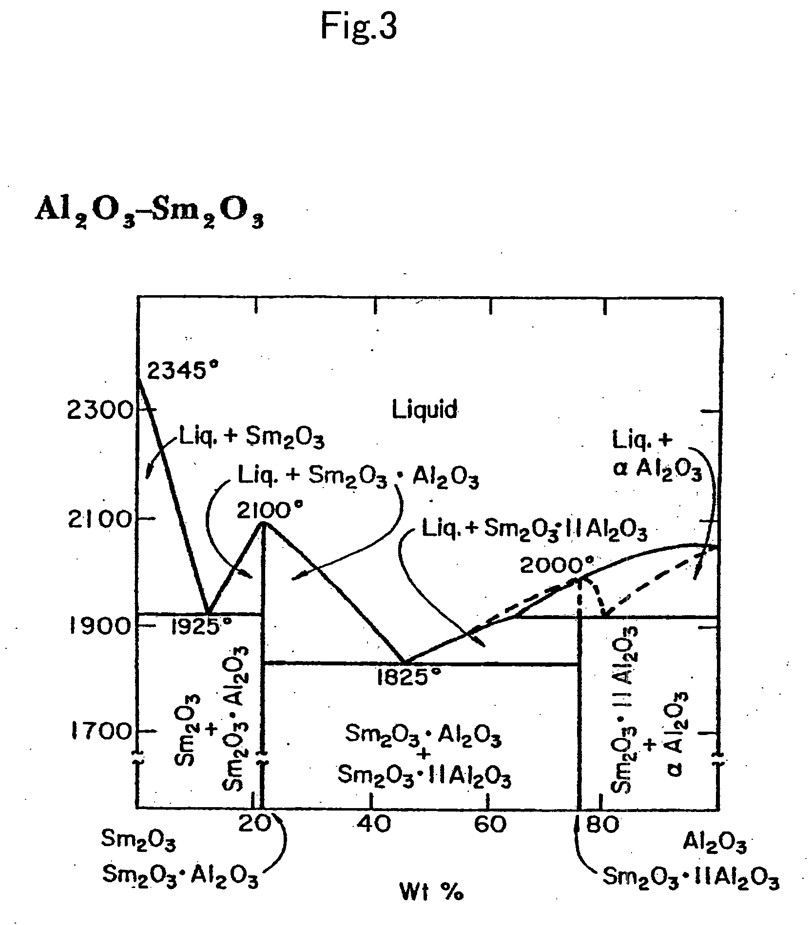 phase diagrams for ceramists phase diagrams for ceramists best free home design phase diagrams for ceramists phase diagrams for ceramists best free home design