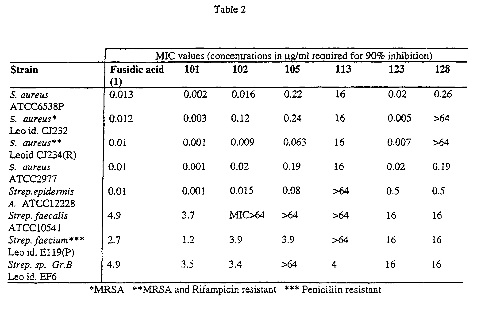 chemistry rates of reaction coursework sodium thiosulphate and hydrochloric acid chemistry rates of reaction coursework sodium thiosulphate and hydrochloric acid