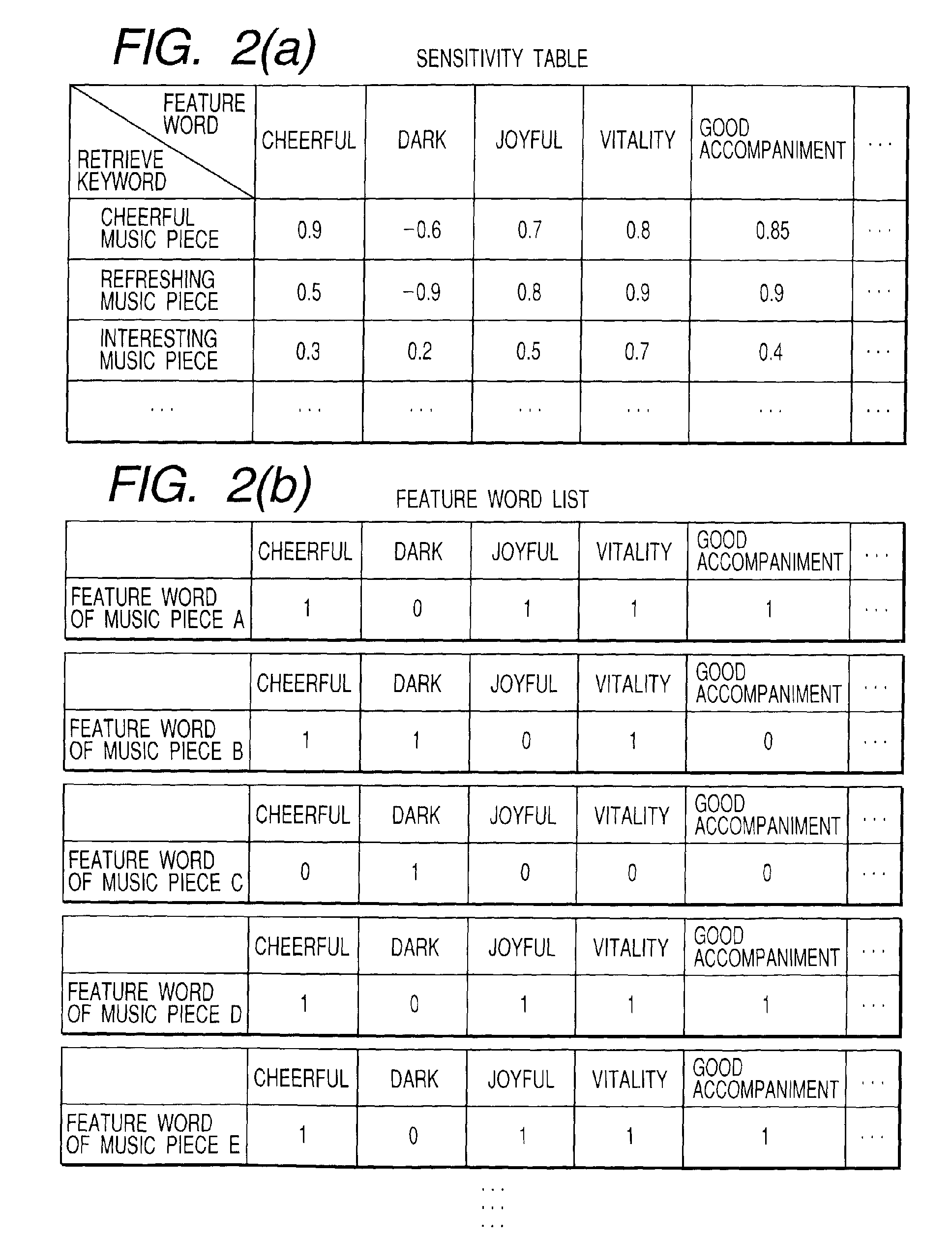 patent ep1304628a2 method and apparatus for selecting and