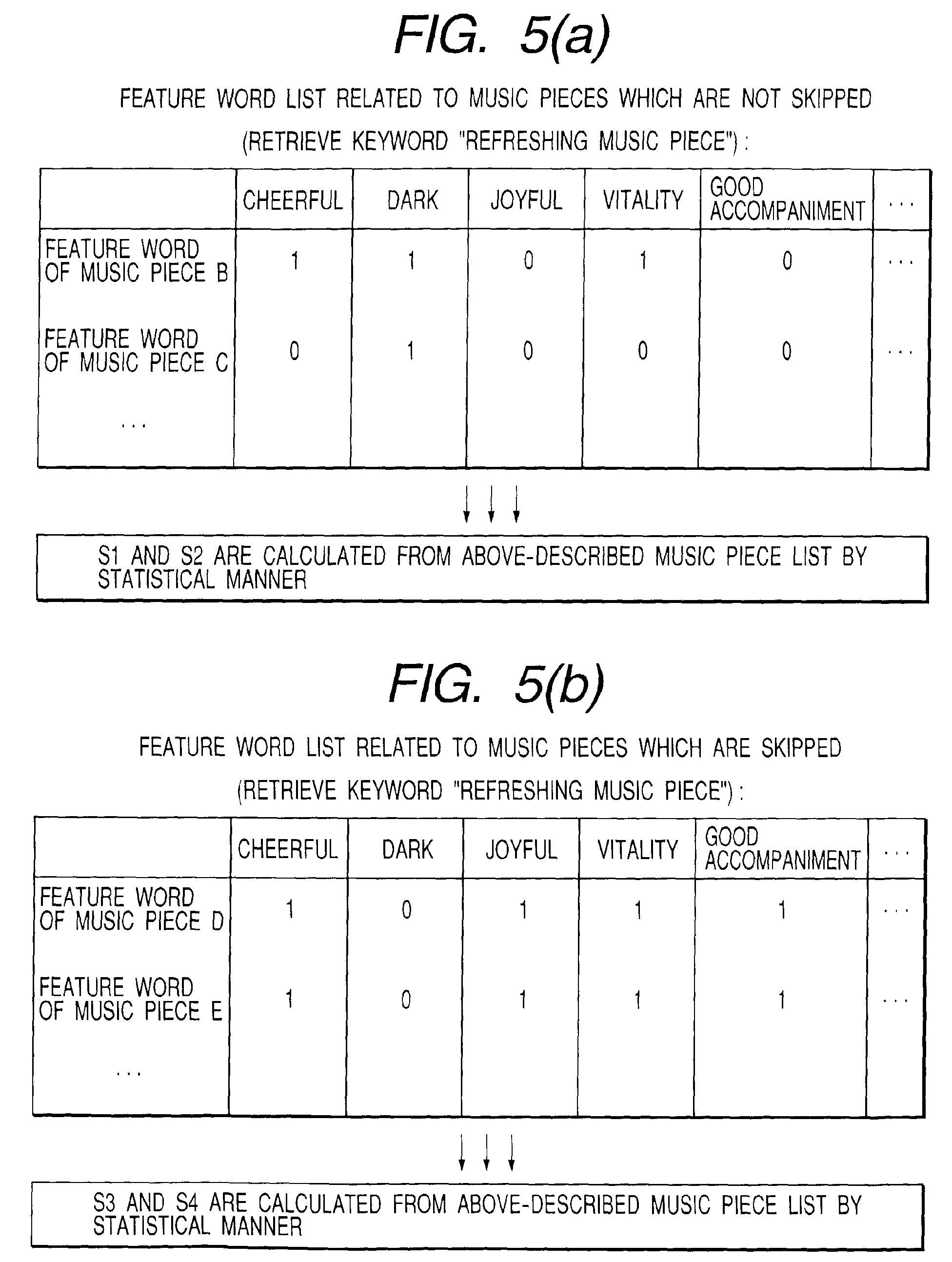 patent ep1304628a2 method and apparatus for selecting and
