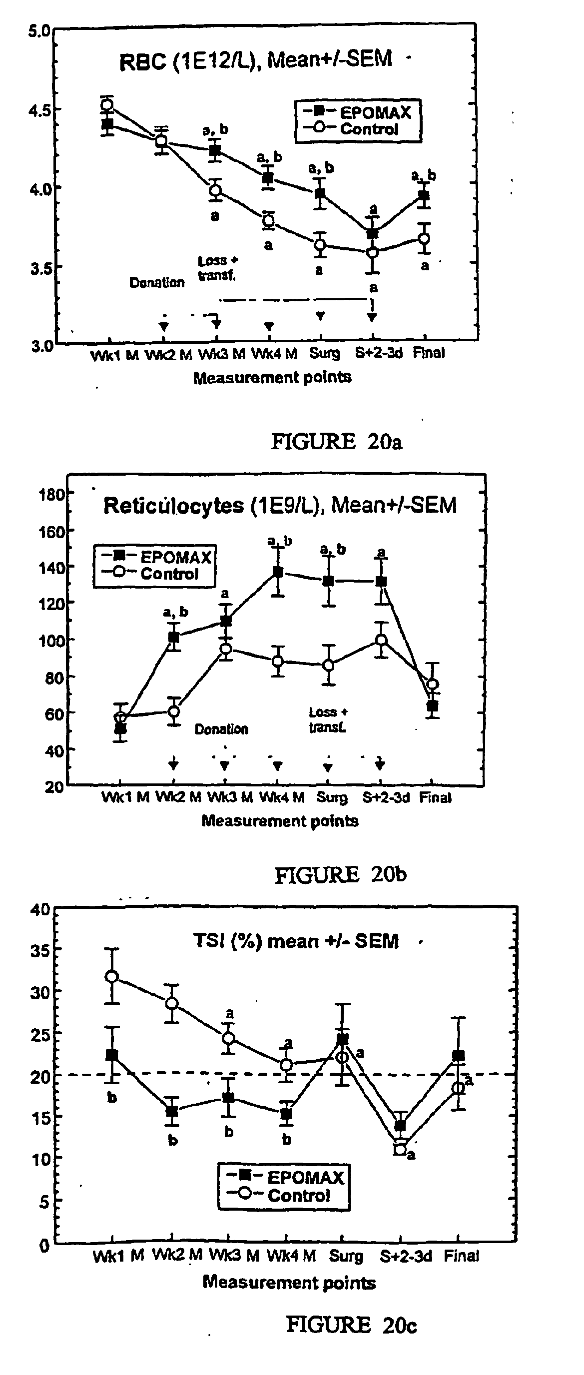radioactive dating lab activity radioactive dating lab activity
