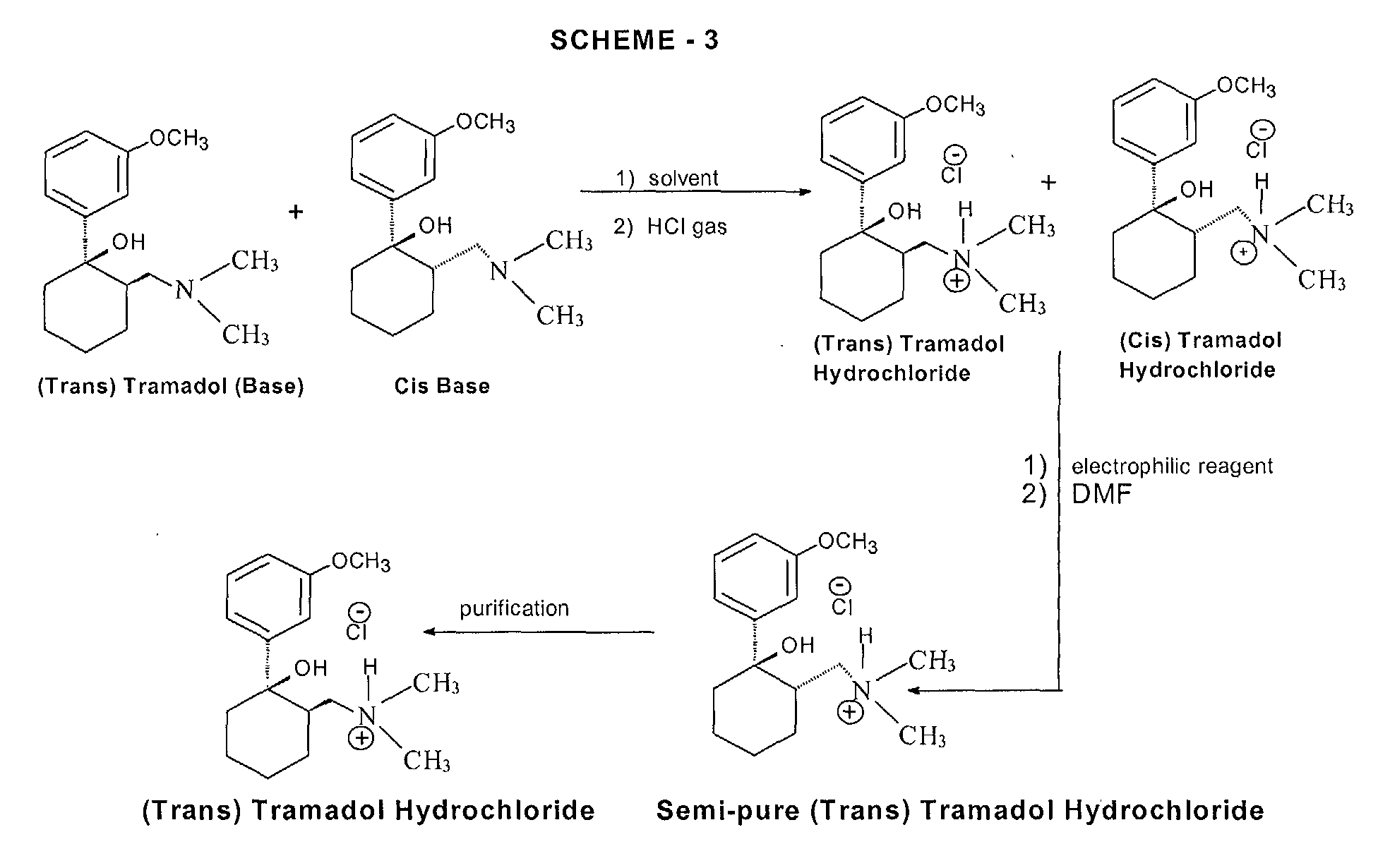 tramadol hydrochloride water solubility of