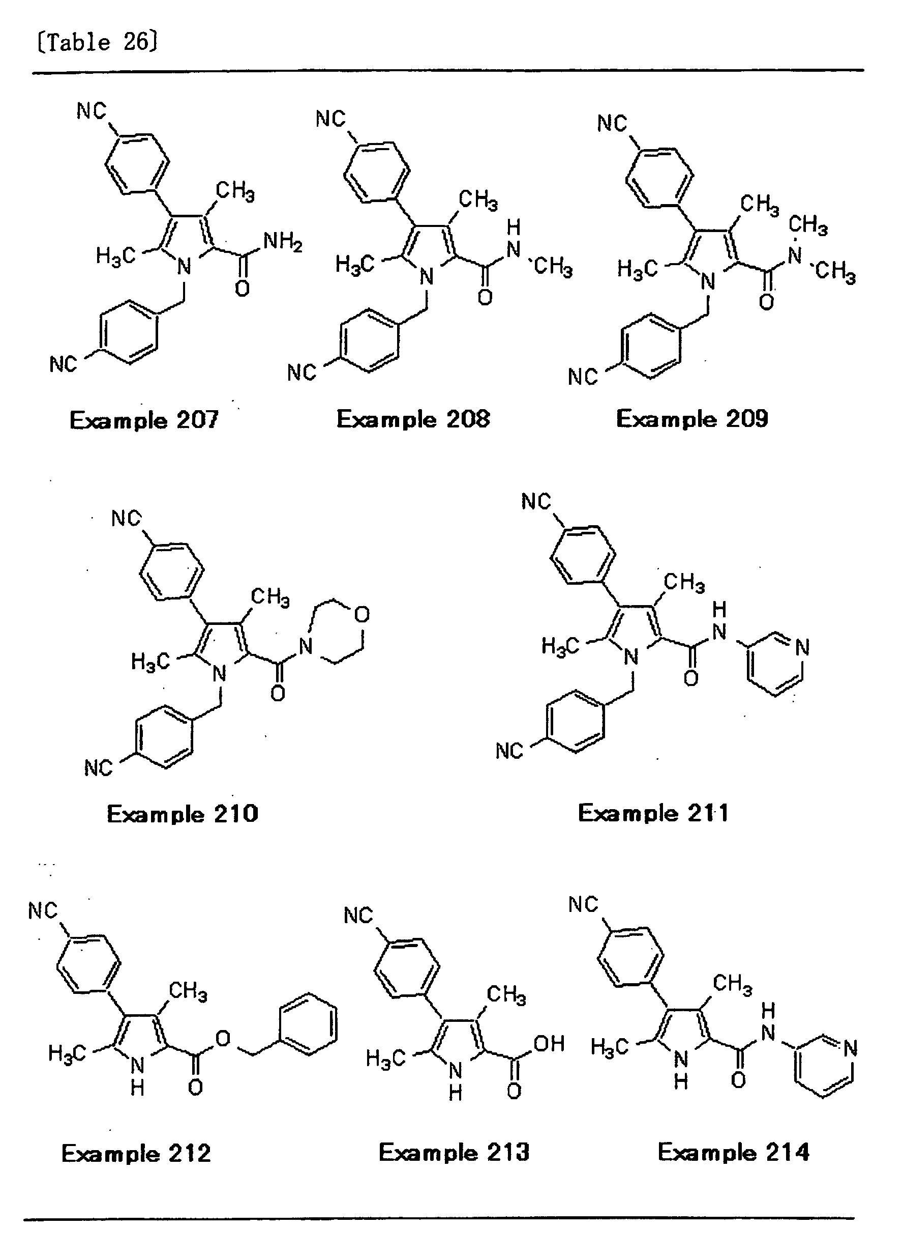 Androgen Receptor Agonist