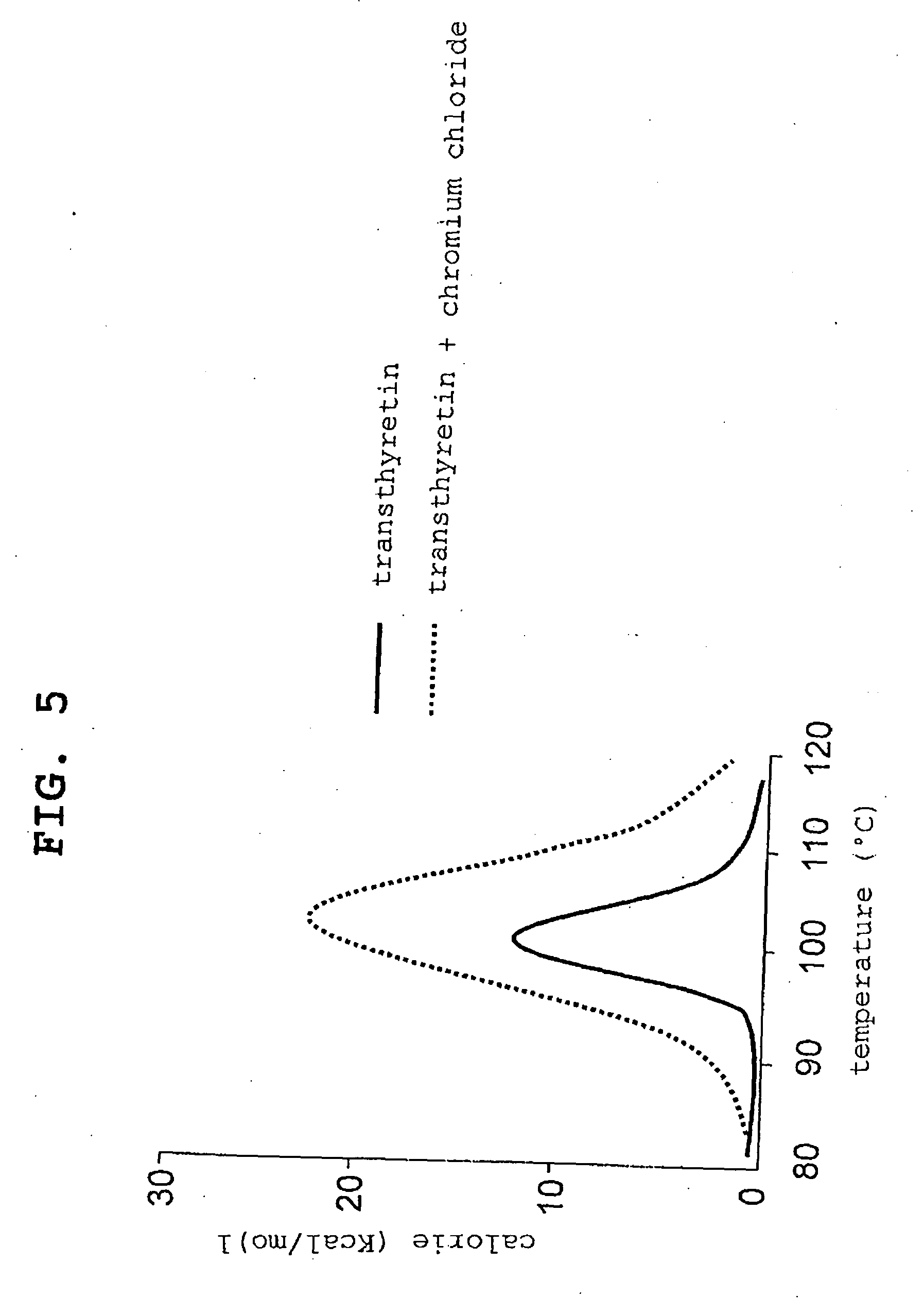 Patent EP1504762B1 - Medicament pour prevenir et traiter Patent EP1504762B1 - Medicament pour prevenir et traiter
