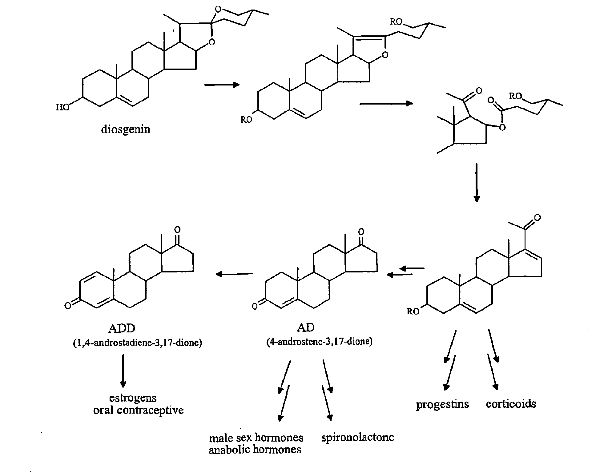 SEARCH AND BUY THIS PRODUCT Displaying 17> Images For - Anabolic Steroids Chemical Structure