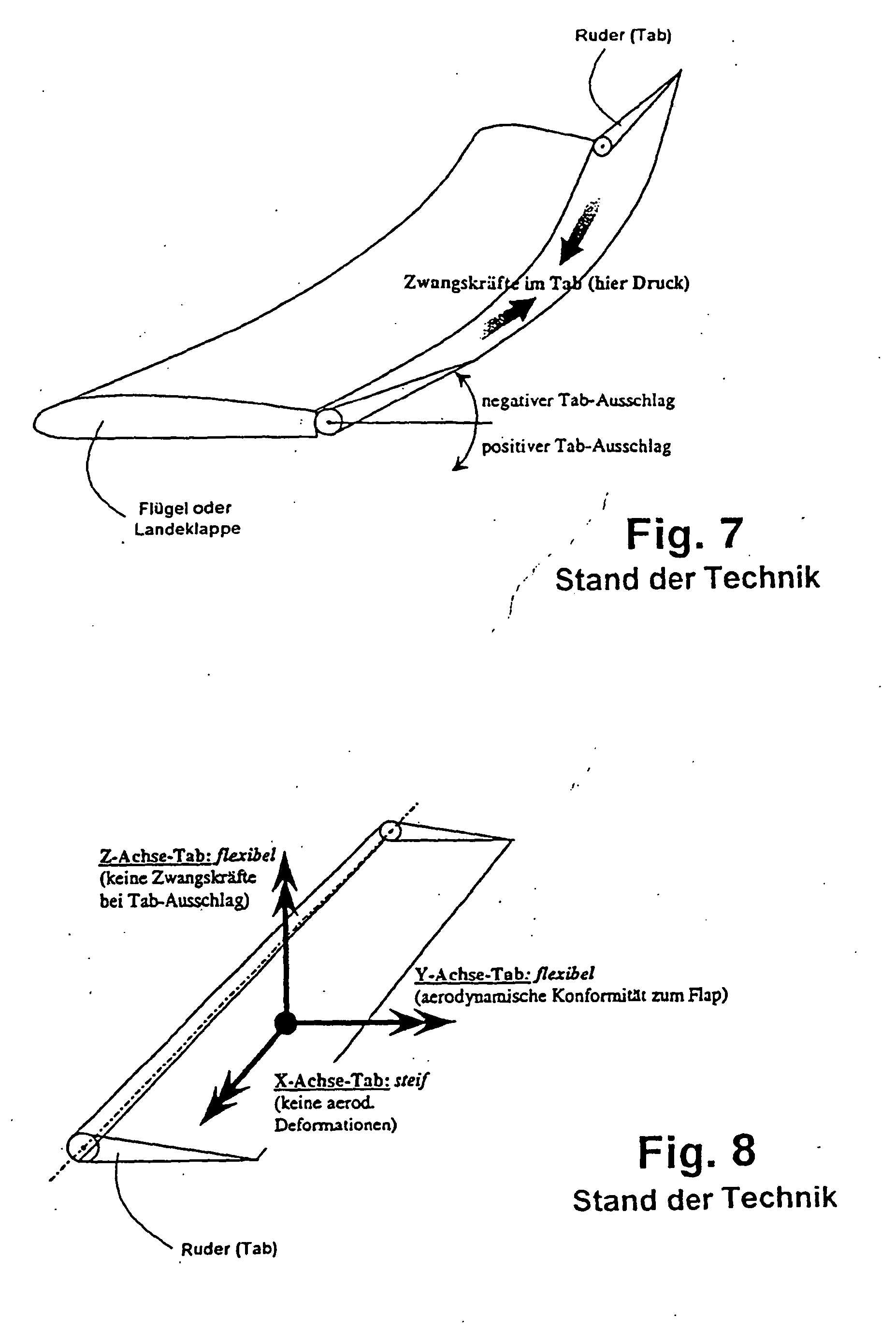parts of an airfoil parts of an airfoil